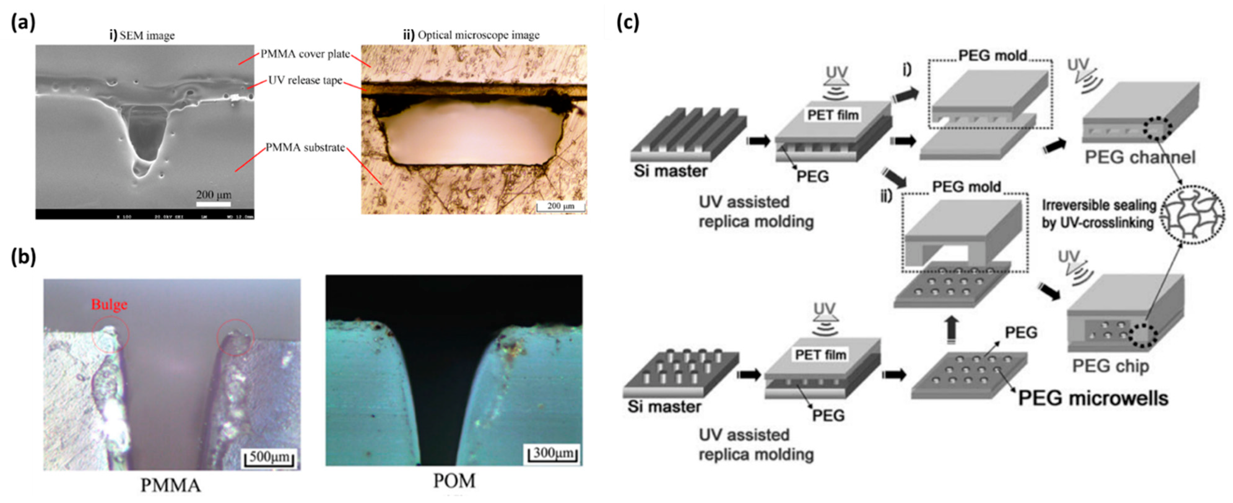 Materials 15 06478 g002
