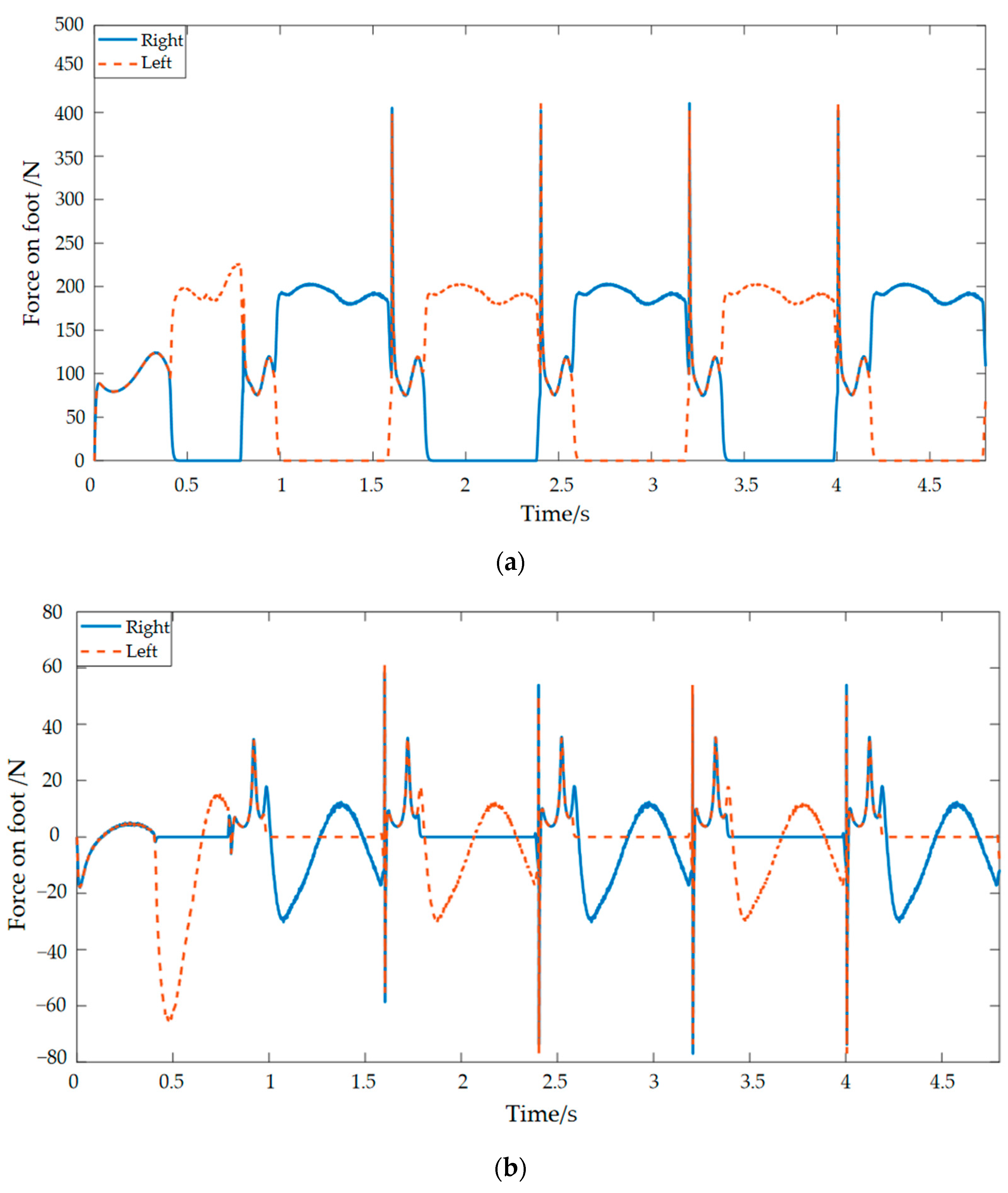Materials 15 06479 g002