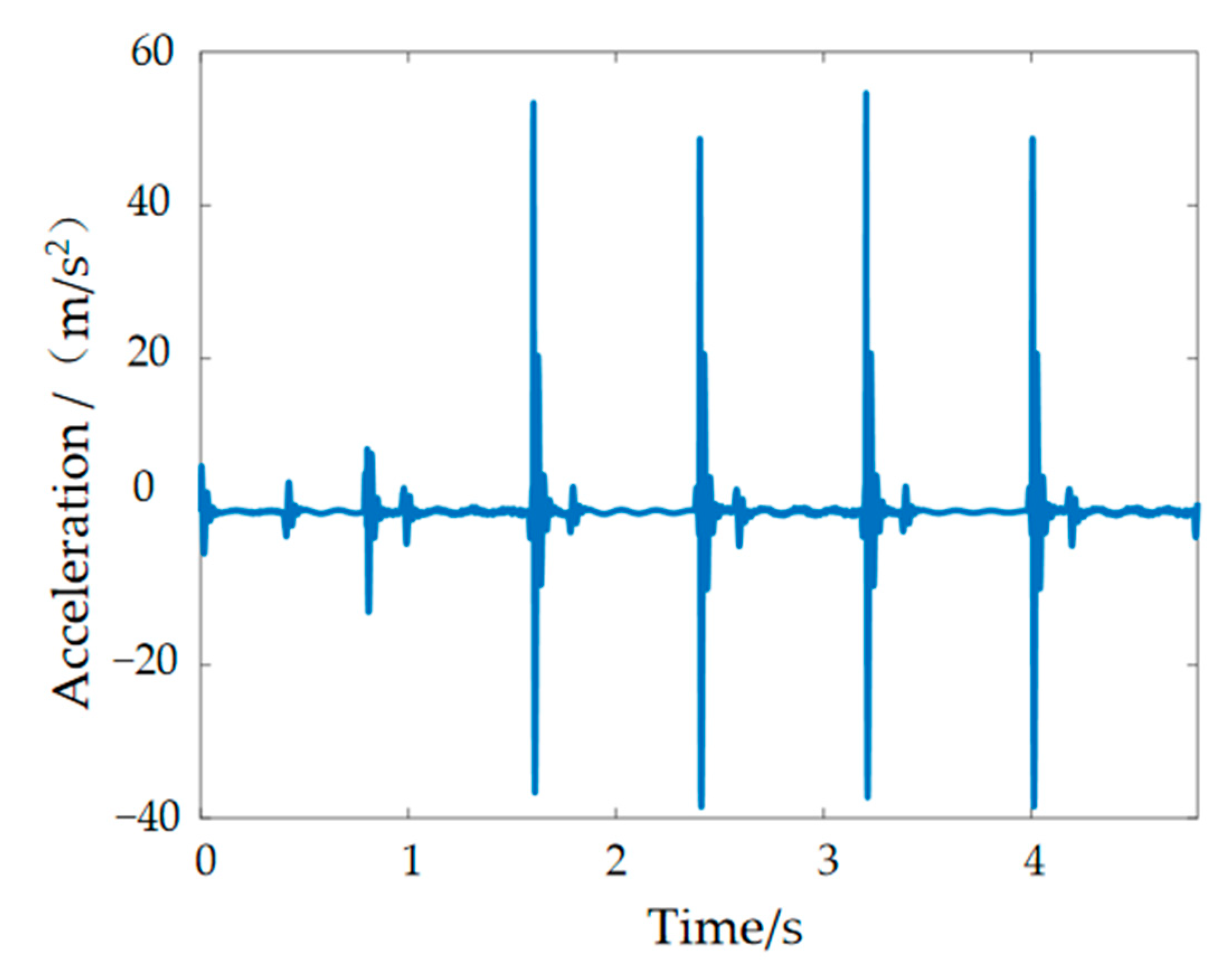 Materials 15 06479 g003