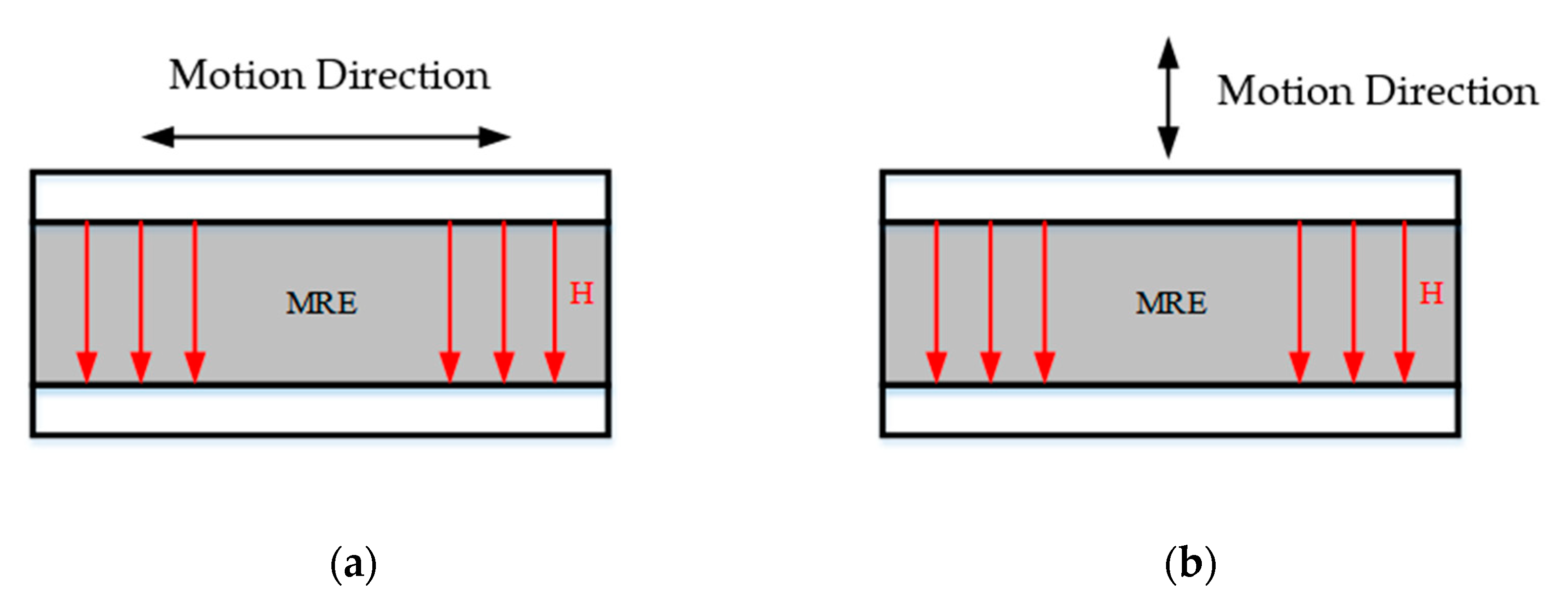 Materials 15 06479 g004