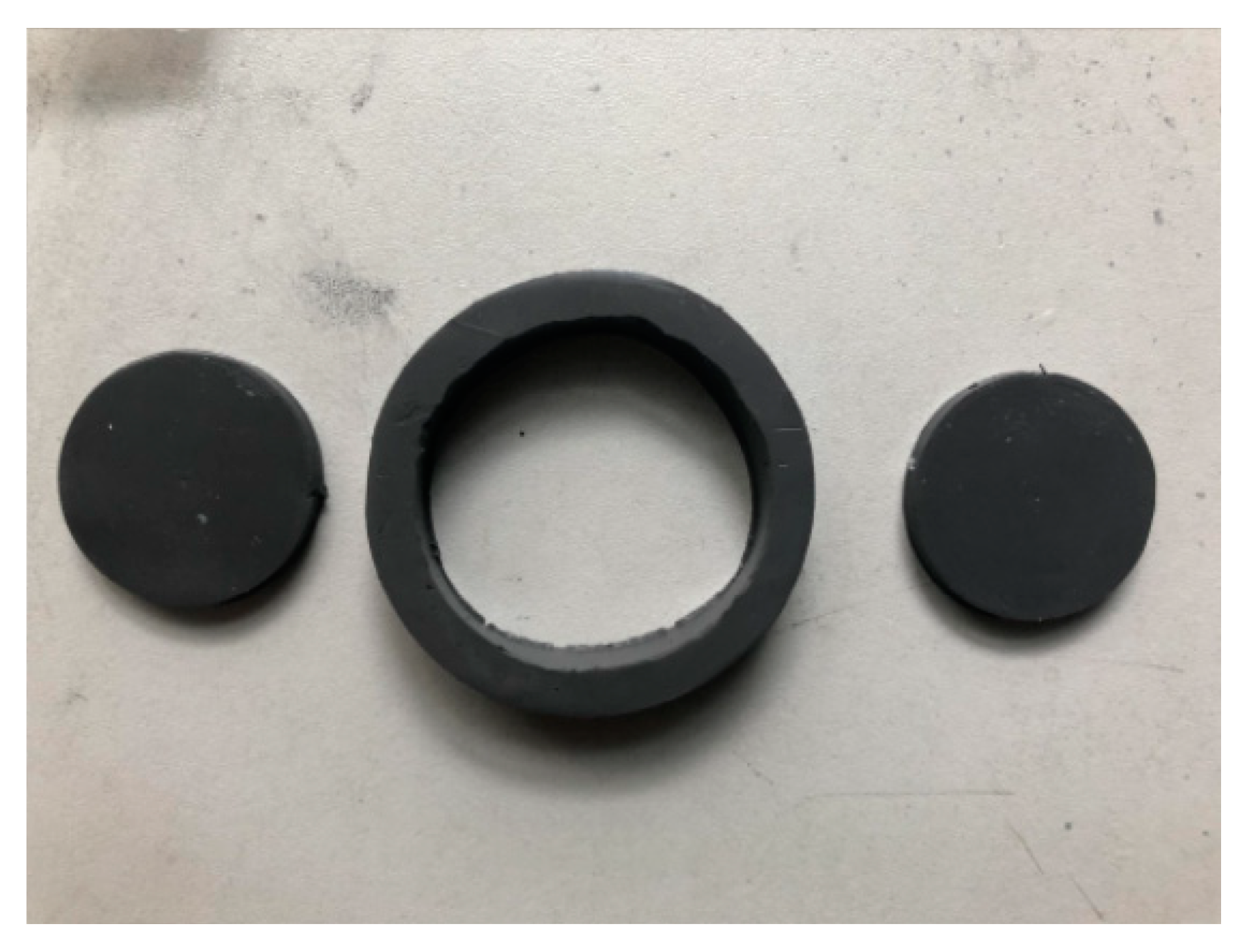 Materials 15 06479 g006