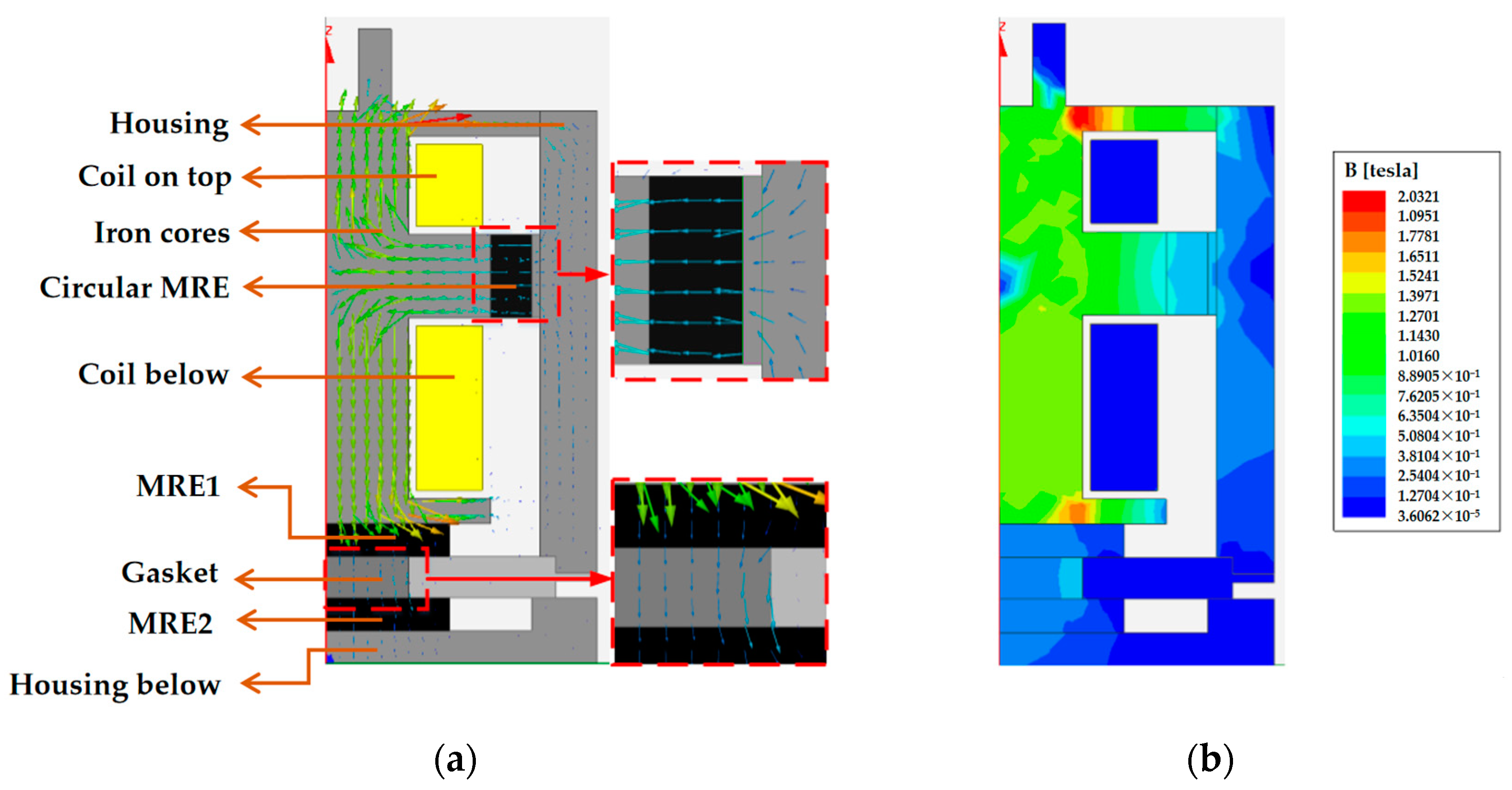 Materials 15 06479 g007