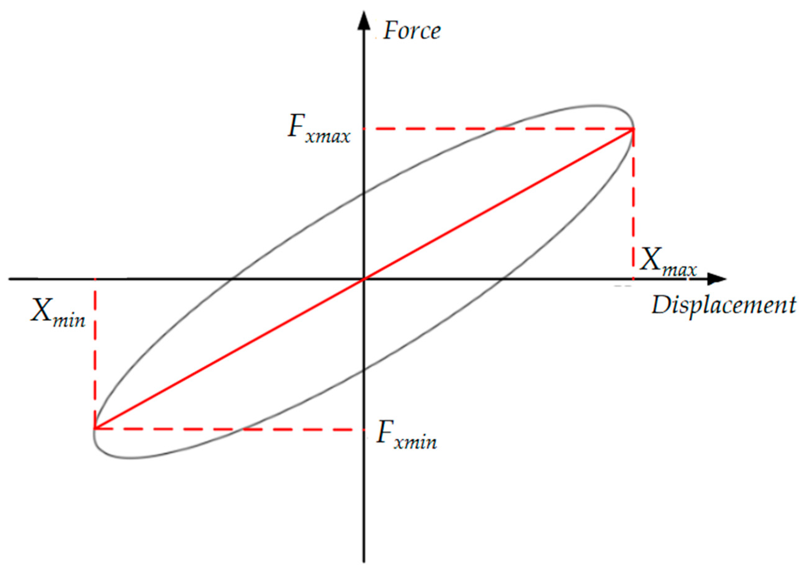 Materials 15 06479 g009