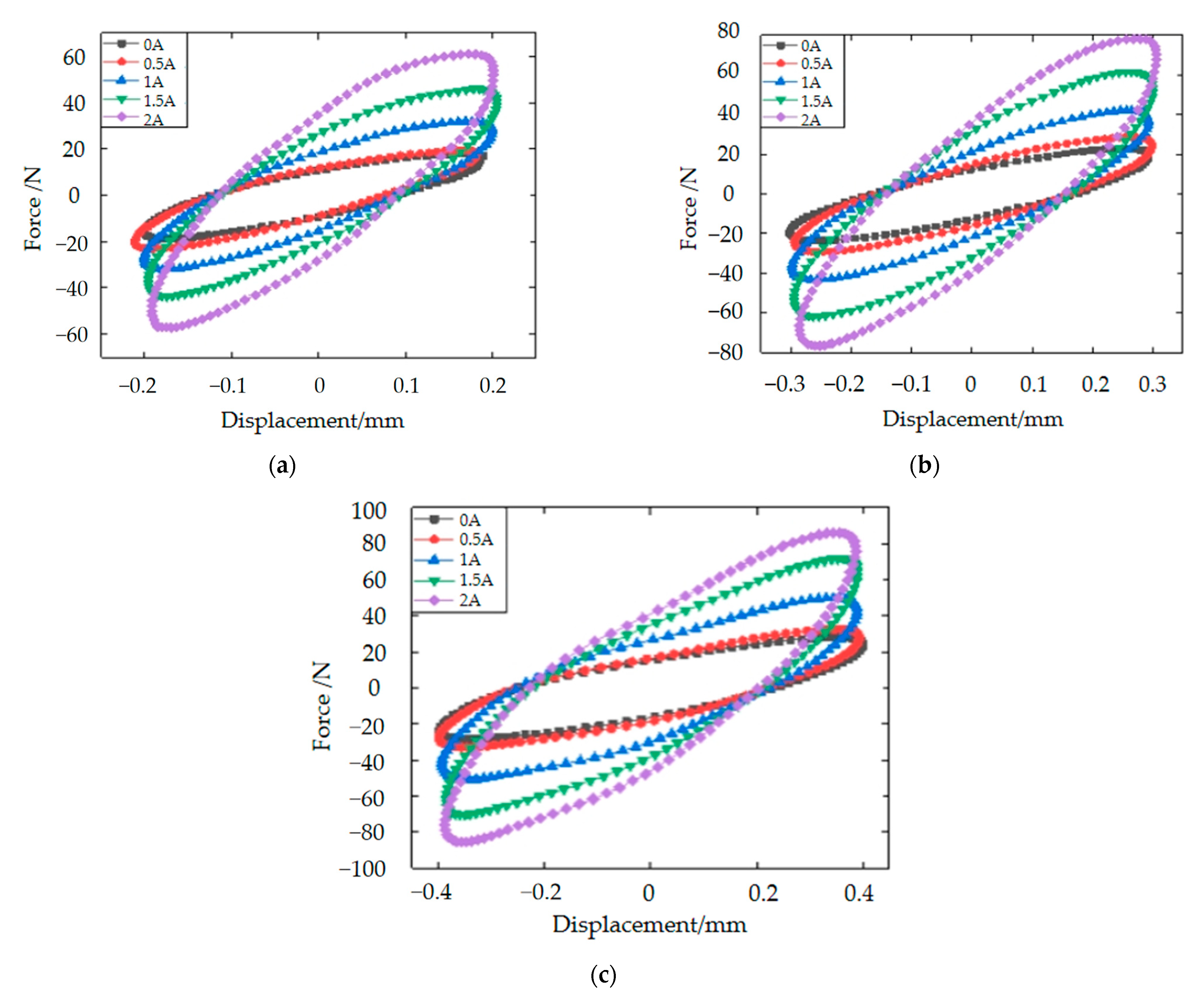 Materials 15 06479 g010