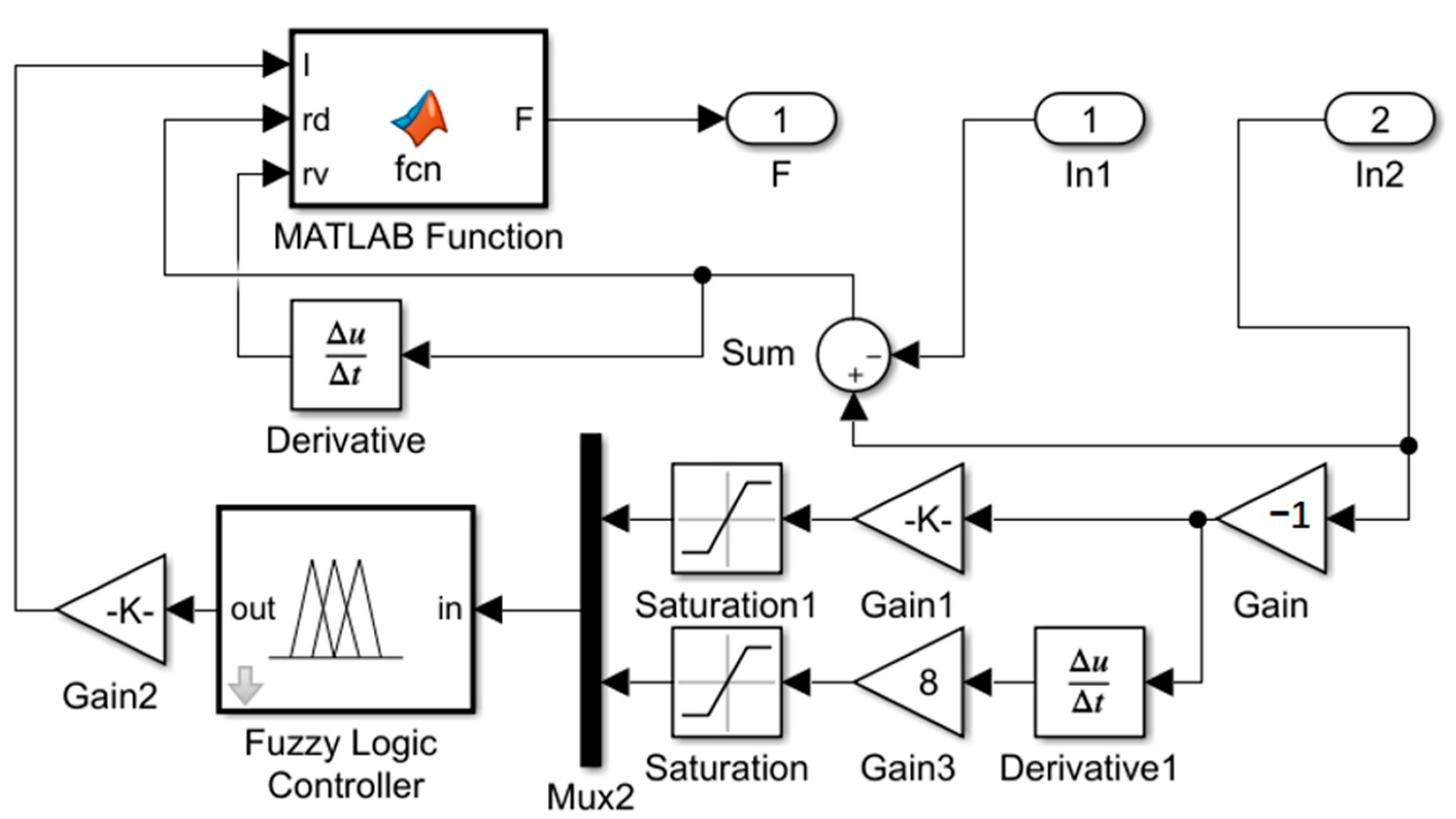 Materials 15 06479 g013
