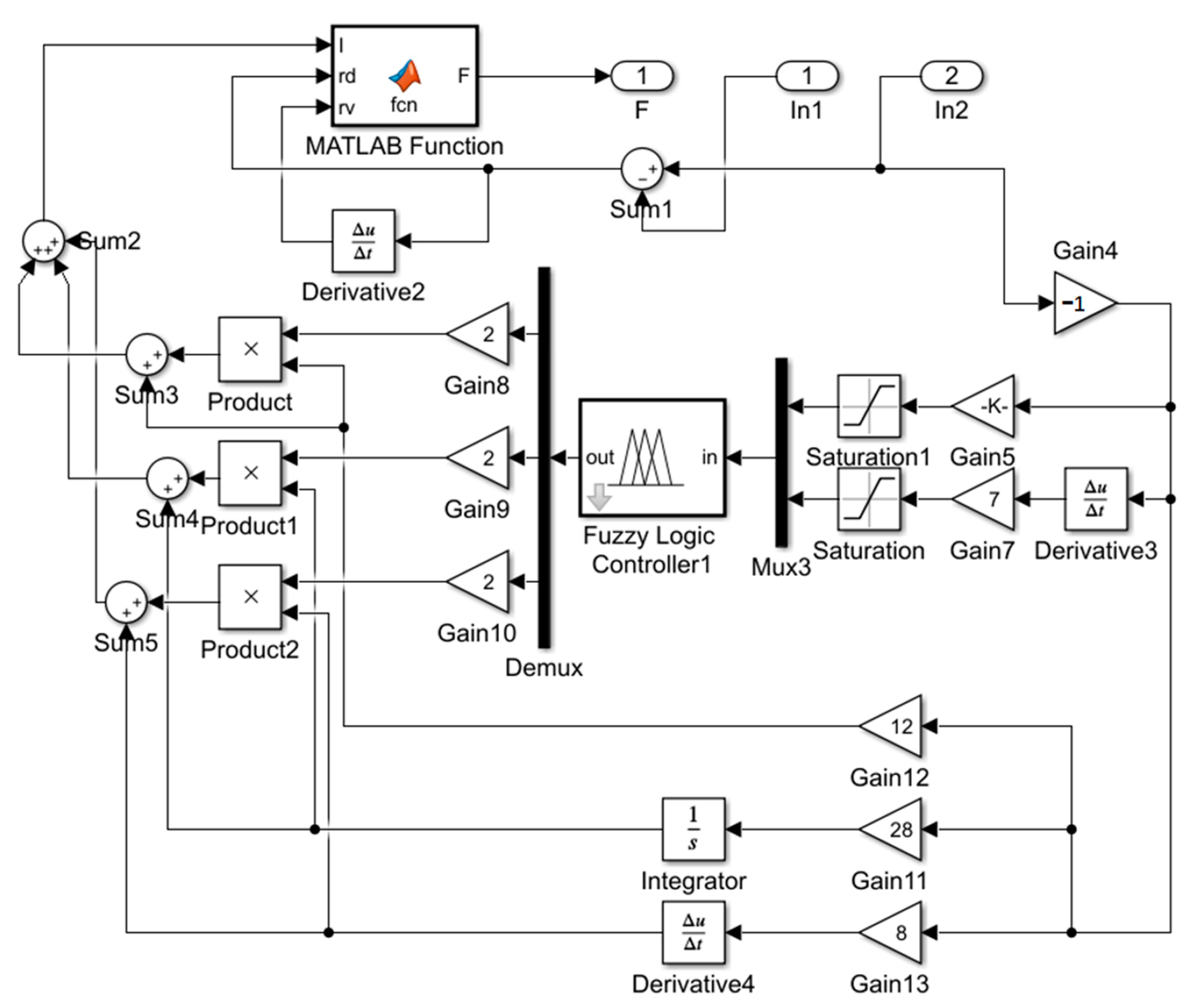 Materials 15 06479 g014
