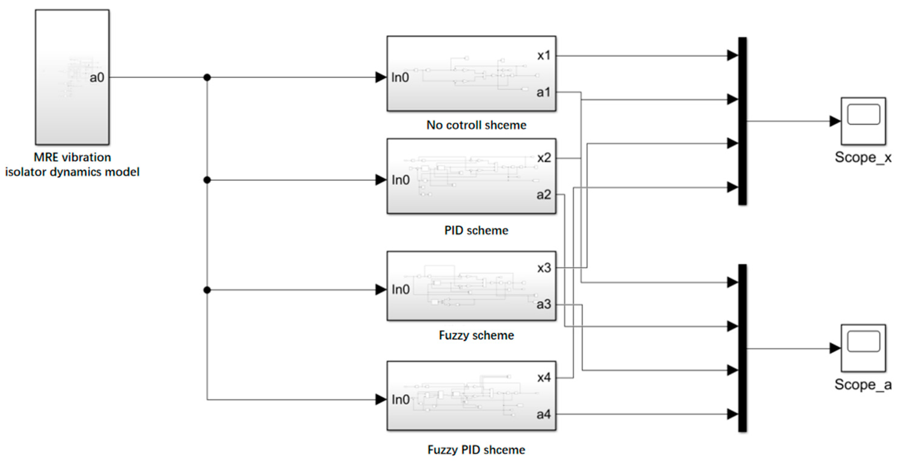 Materials 15 06479 g015