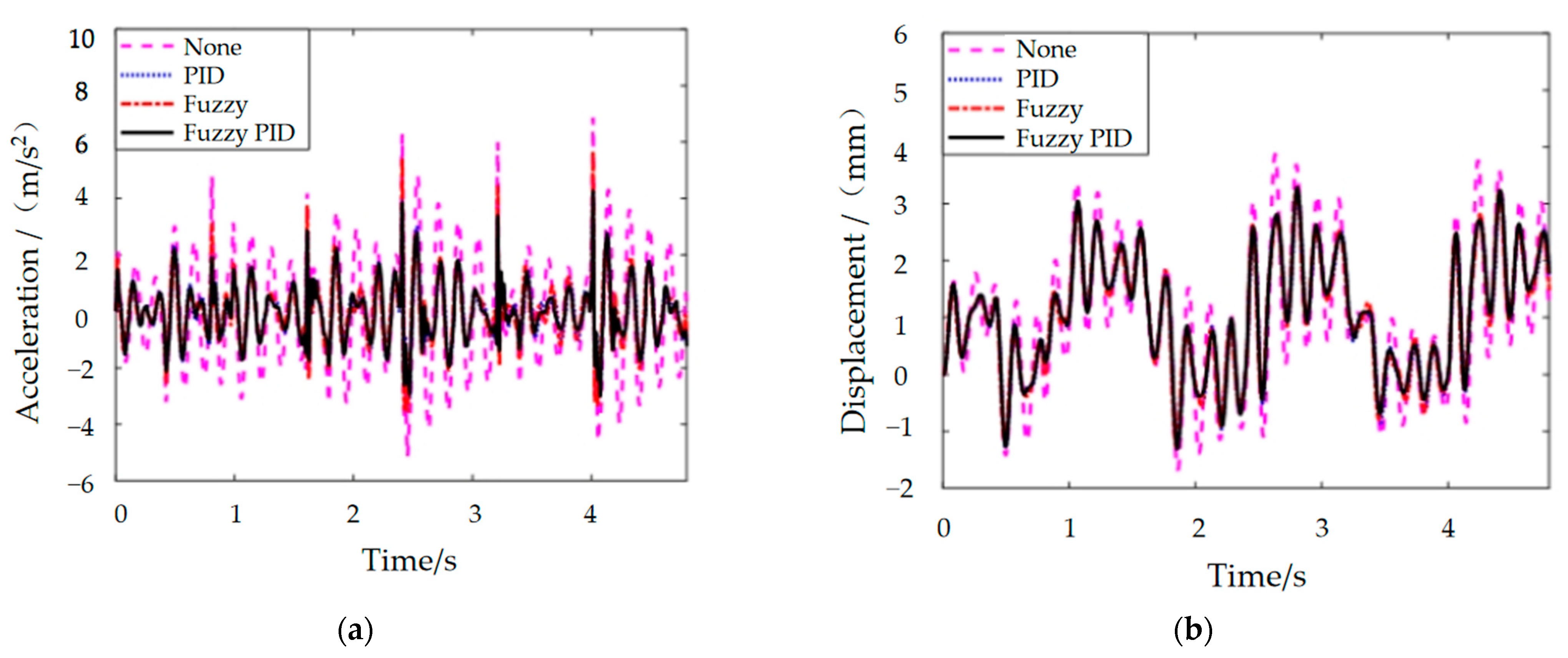 Materials 15 06479 g016