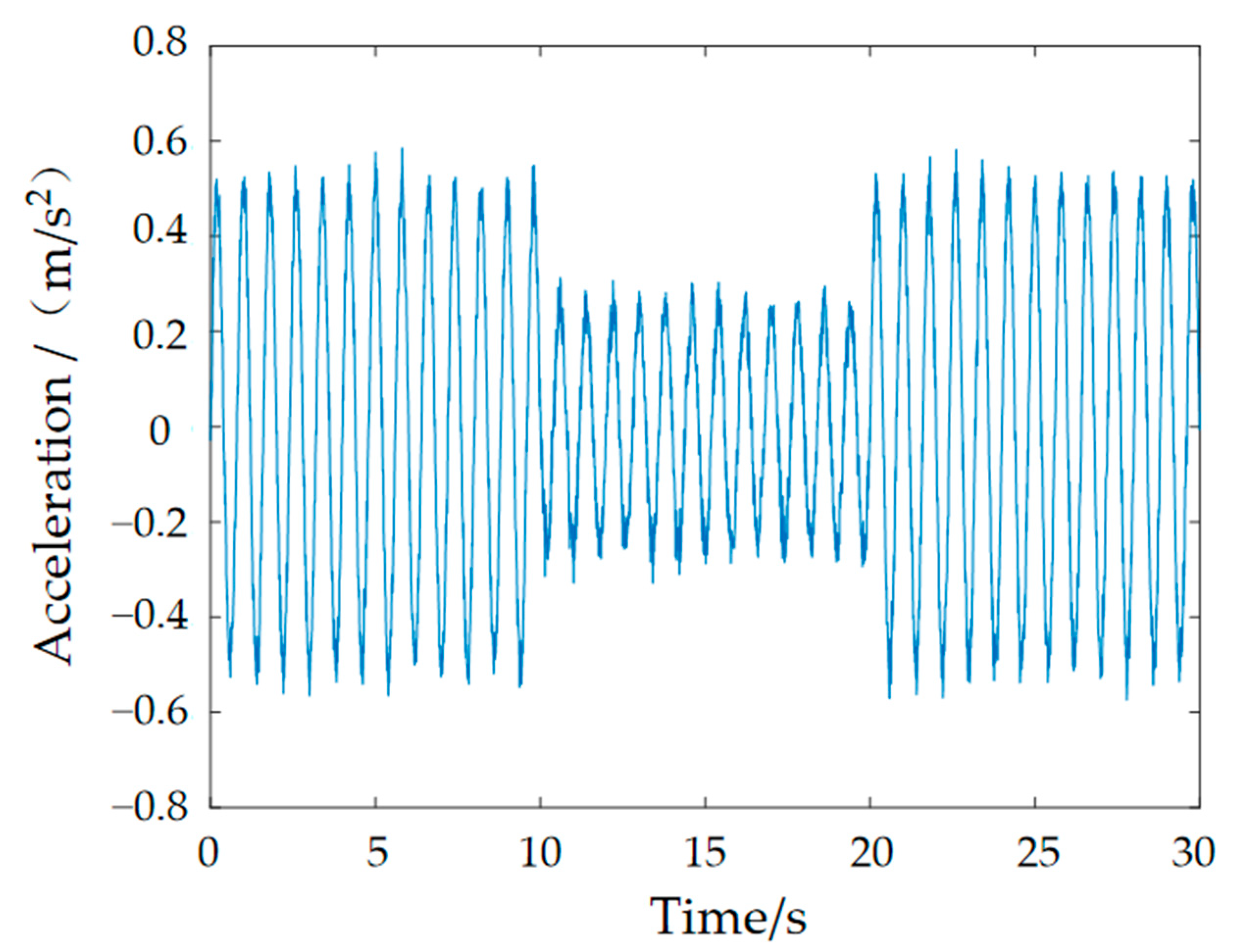 Materials 15 06479 g019