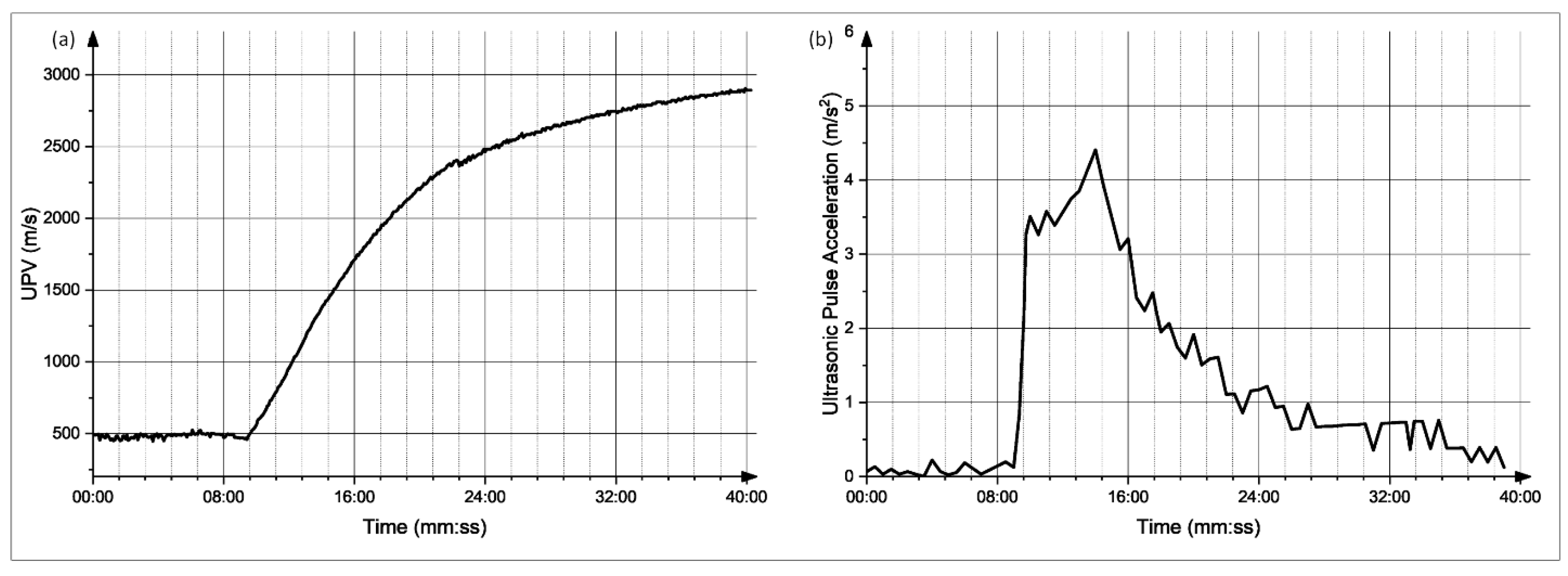 Materials 15 06486 g011