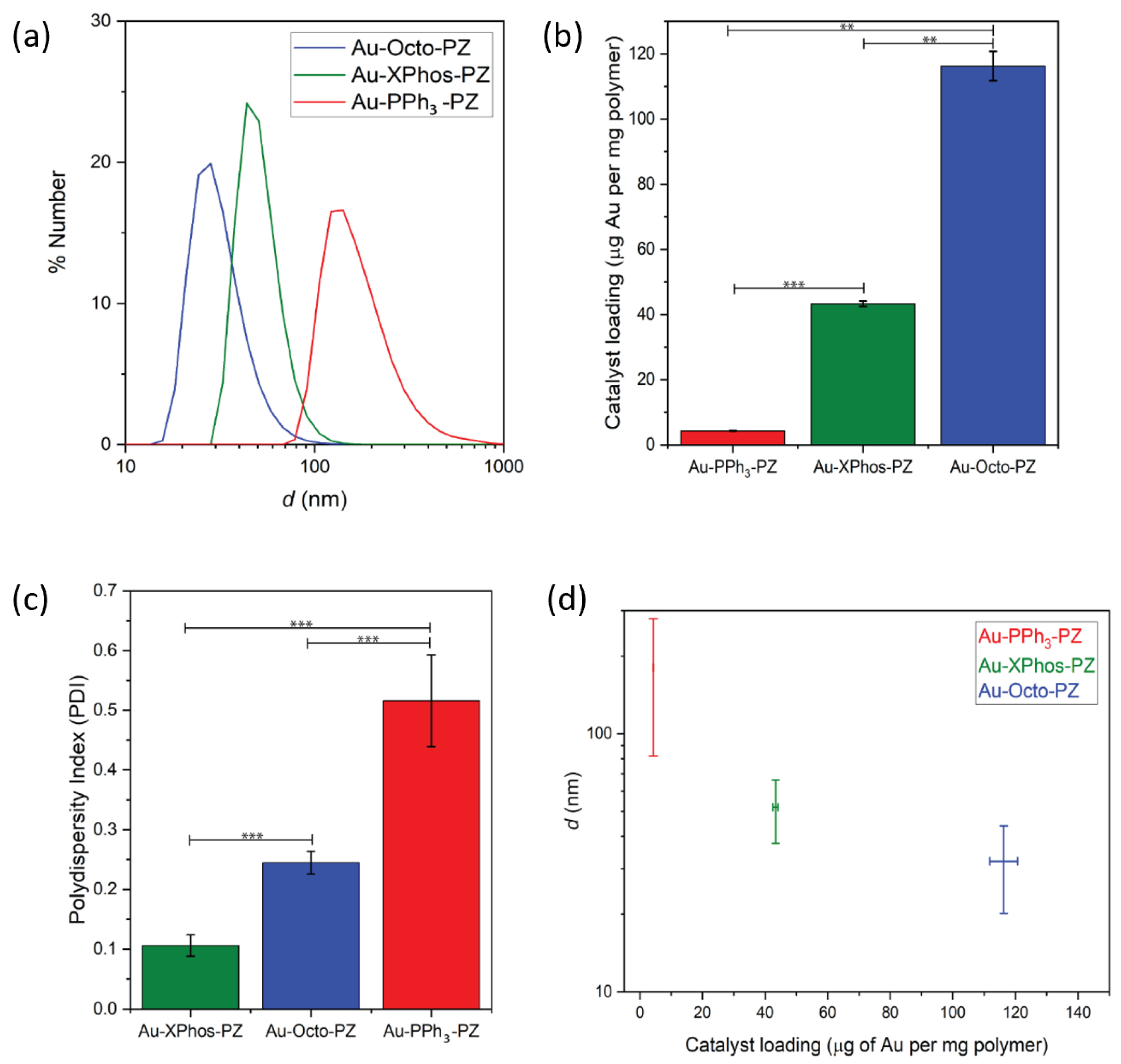Materials 15 06487 g002