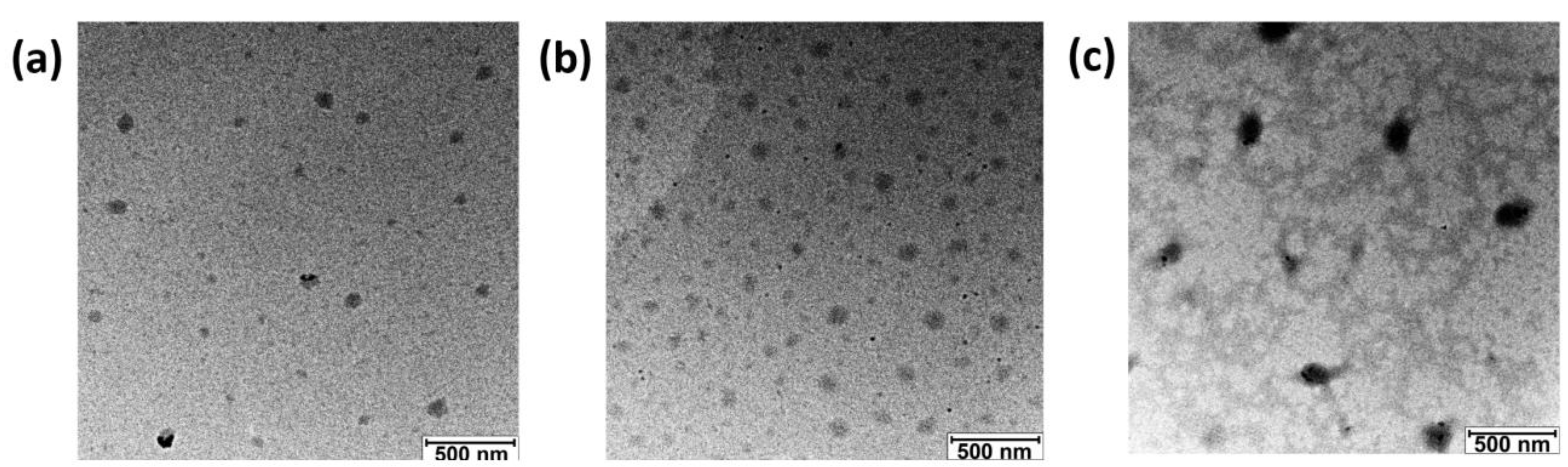 Materials 15 06487 g003