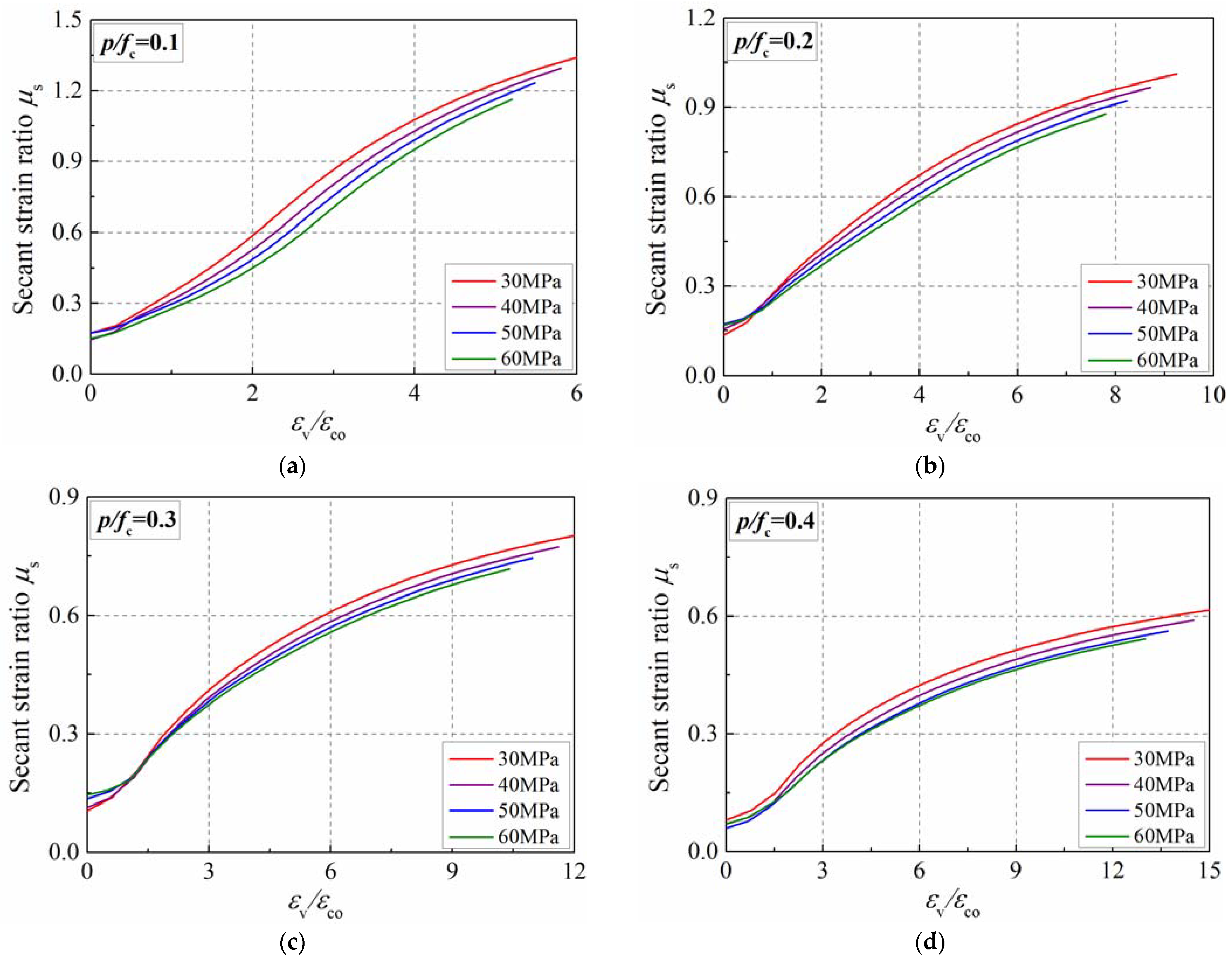 Materials 15 06490 g013