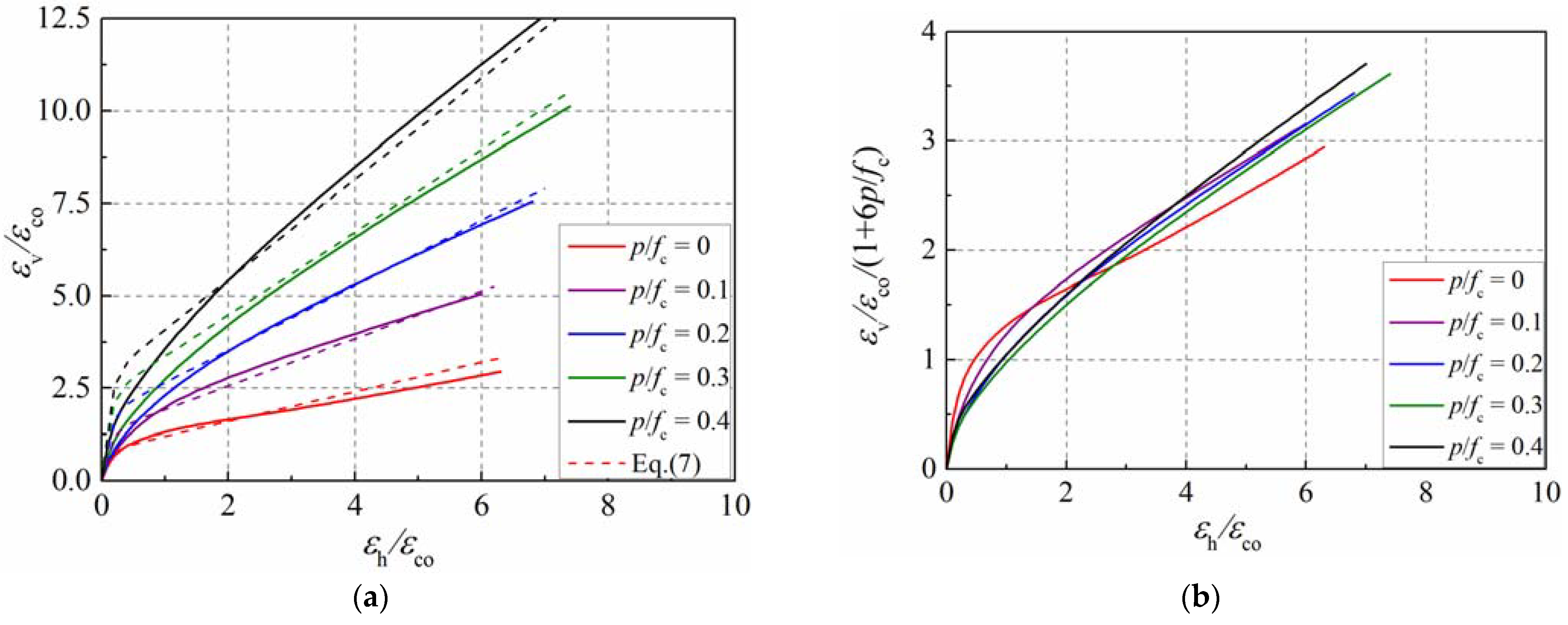 Materials 15 06490 g016
