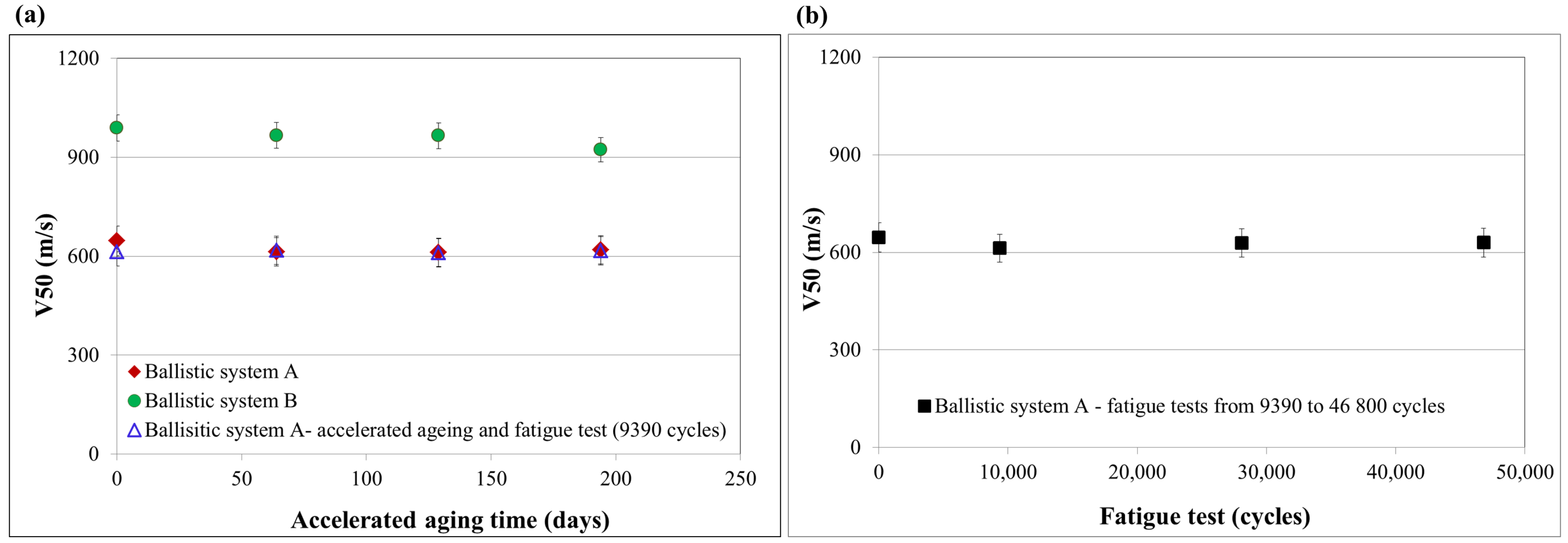Materials 15 06492 g006