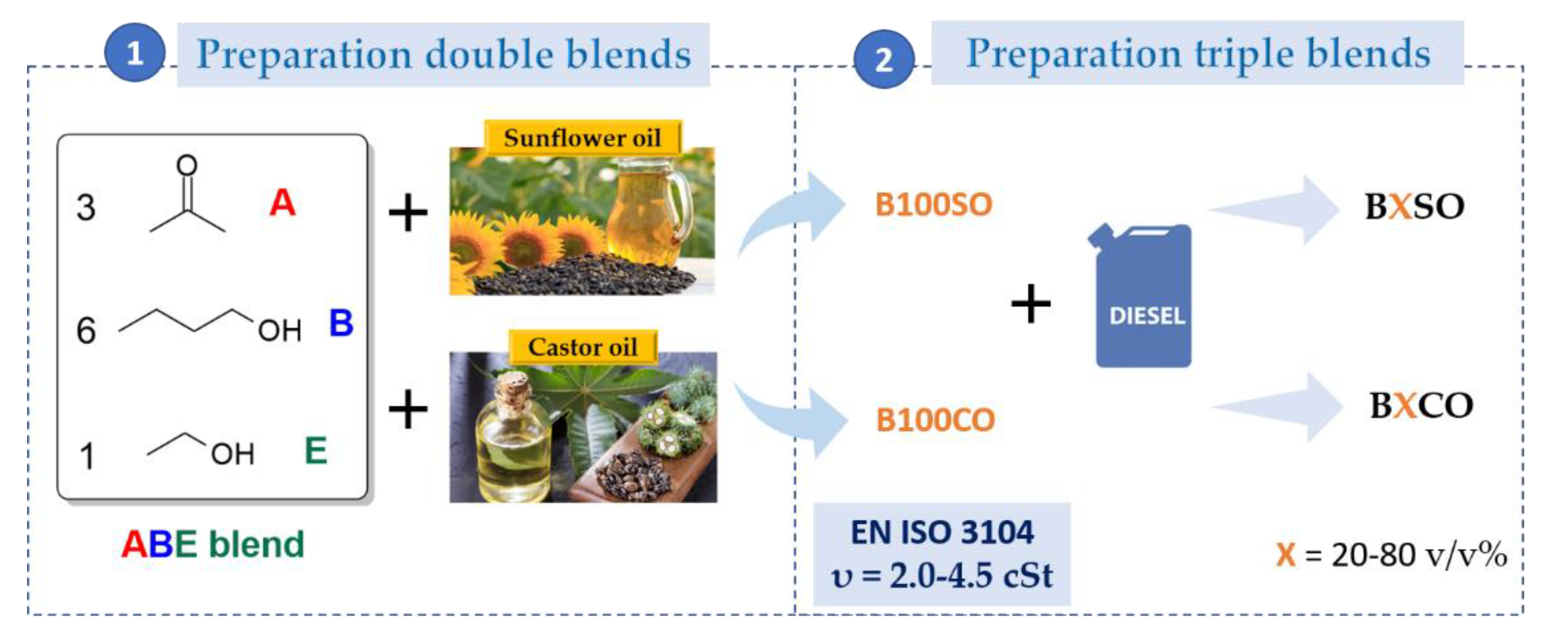 Materials 15 06493 g001