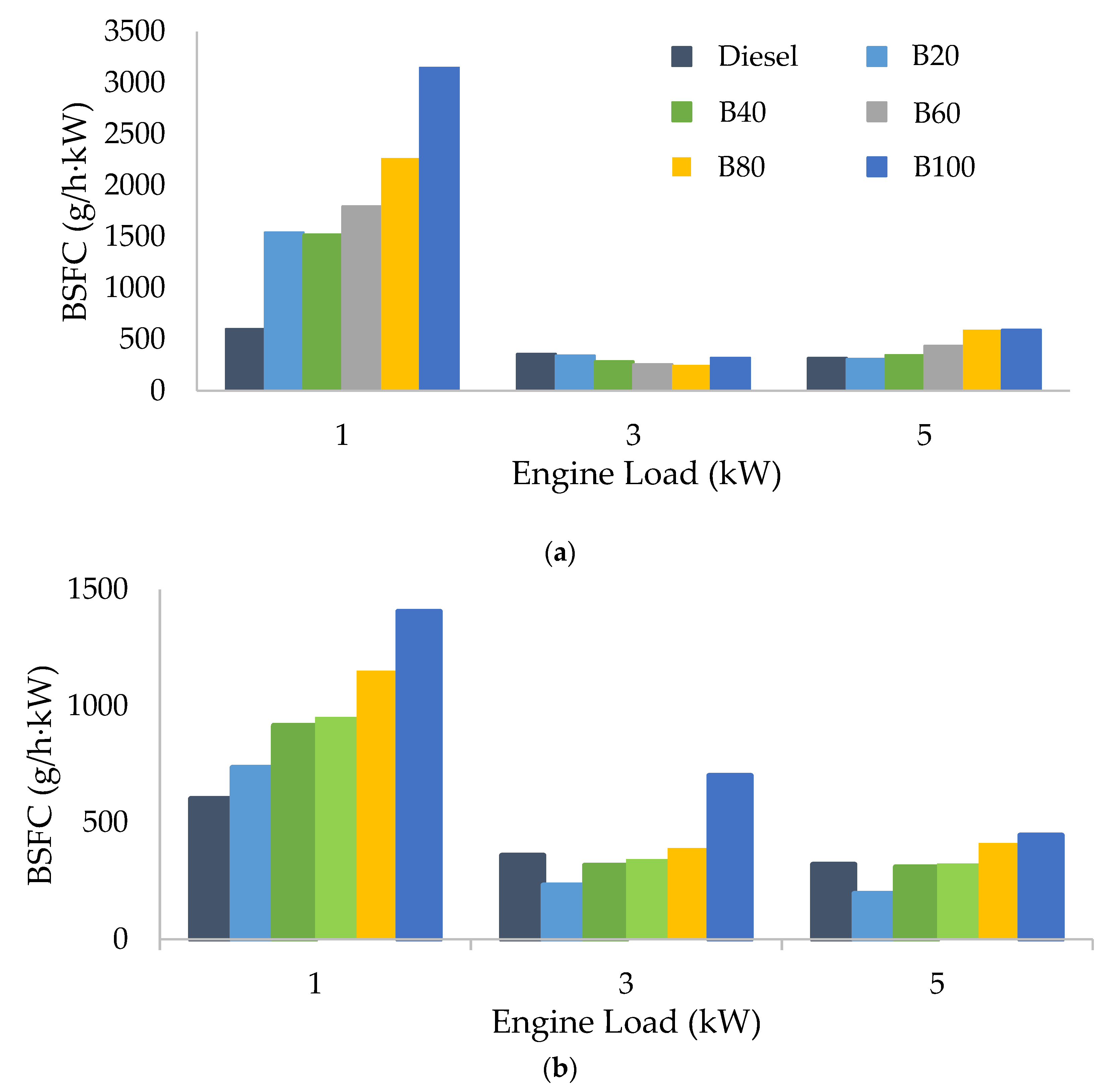 Materials 15 06493 g004
