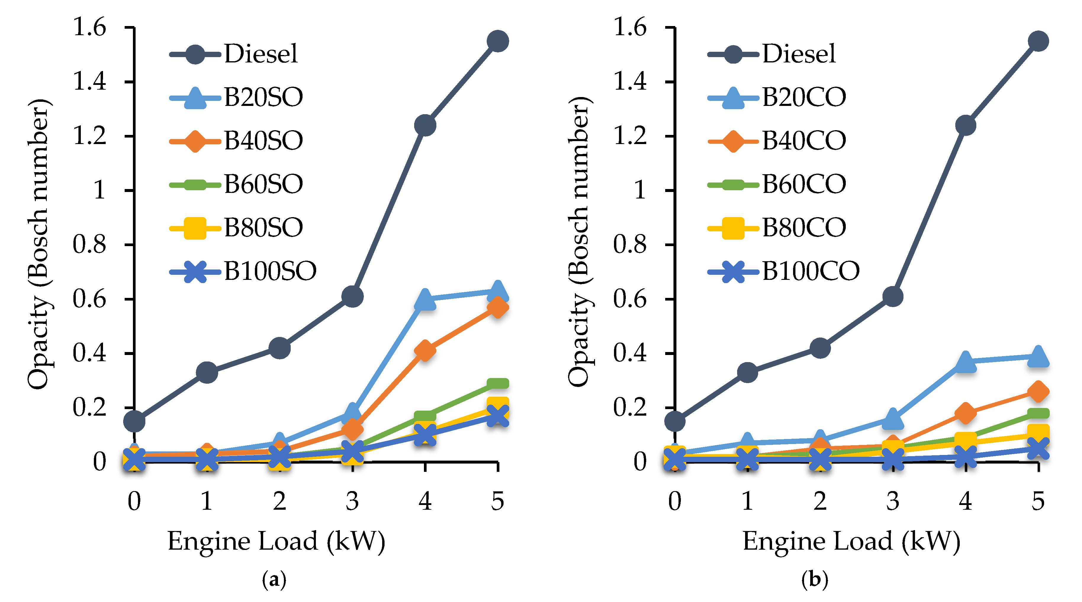 Materials 15 06493 g005