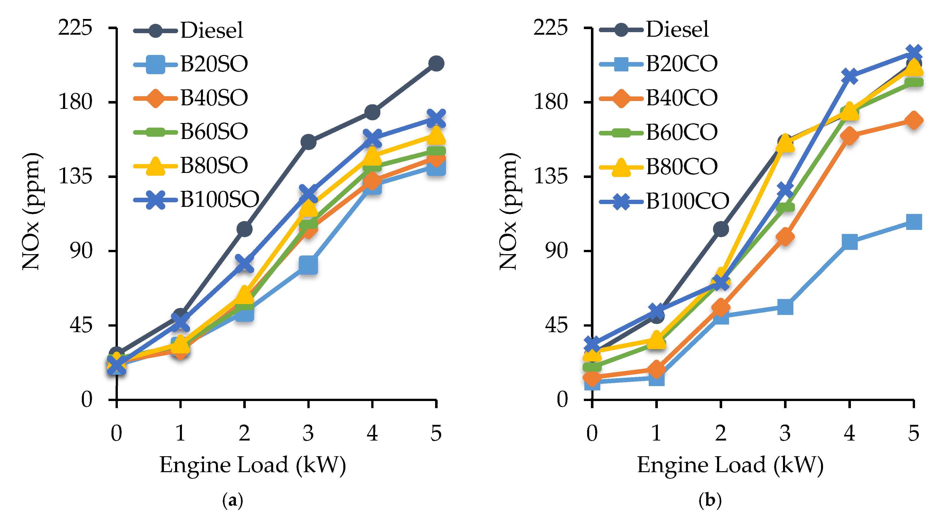 Materials 15 06493 g008