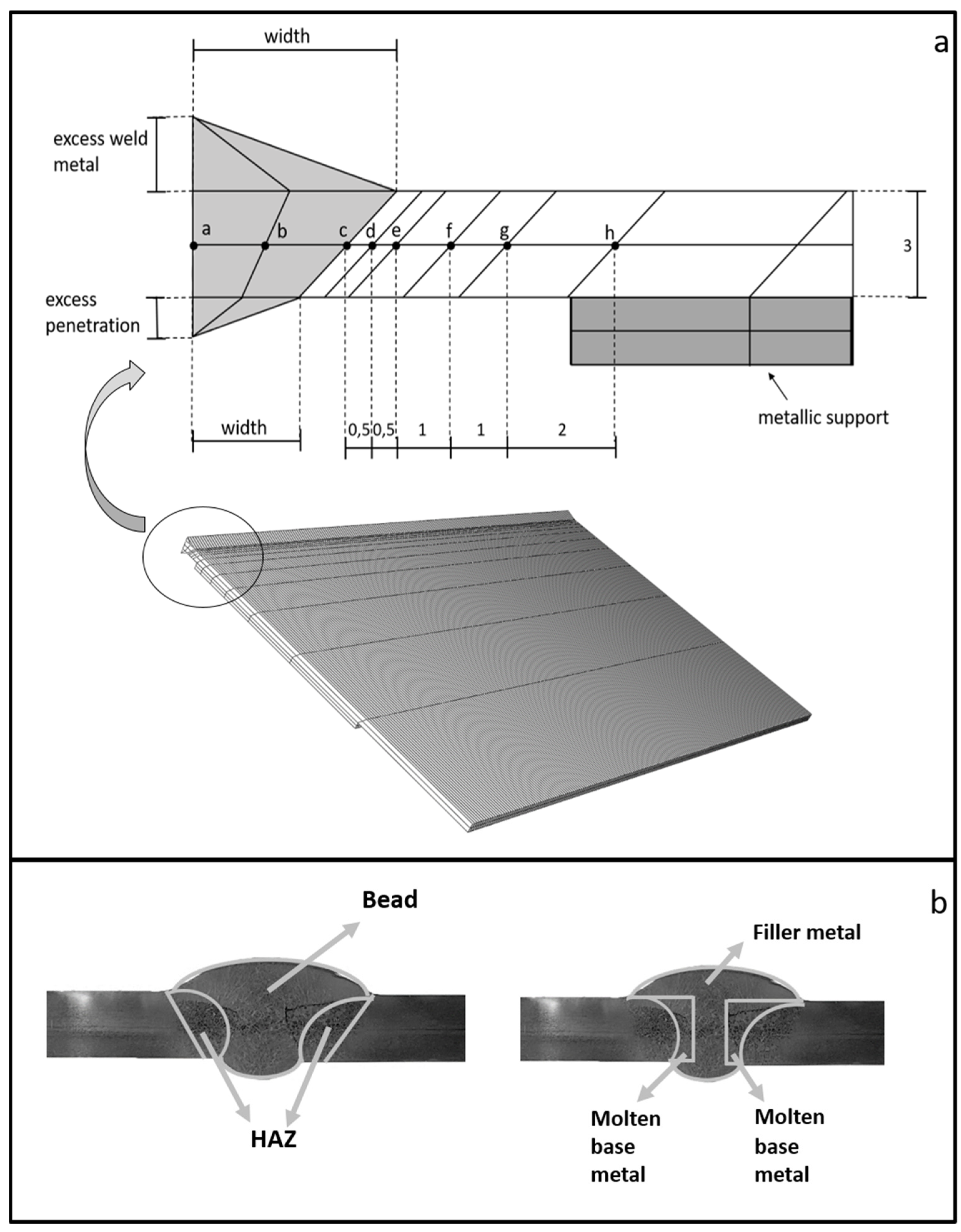 Materials 15 06498 g002