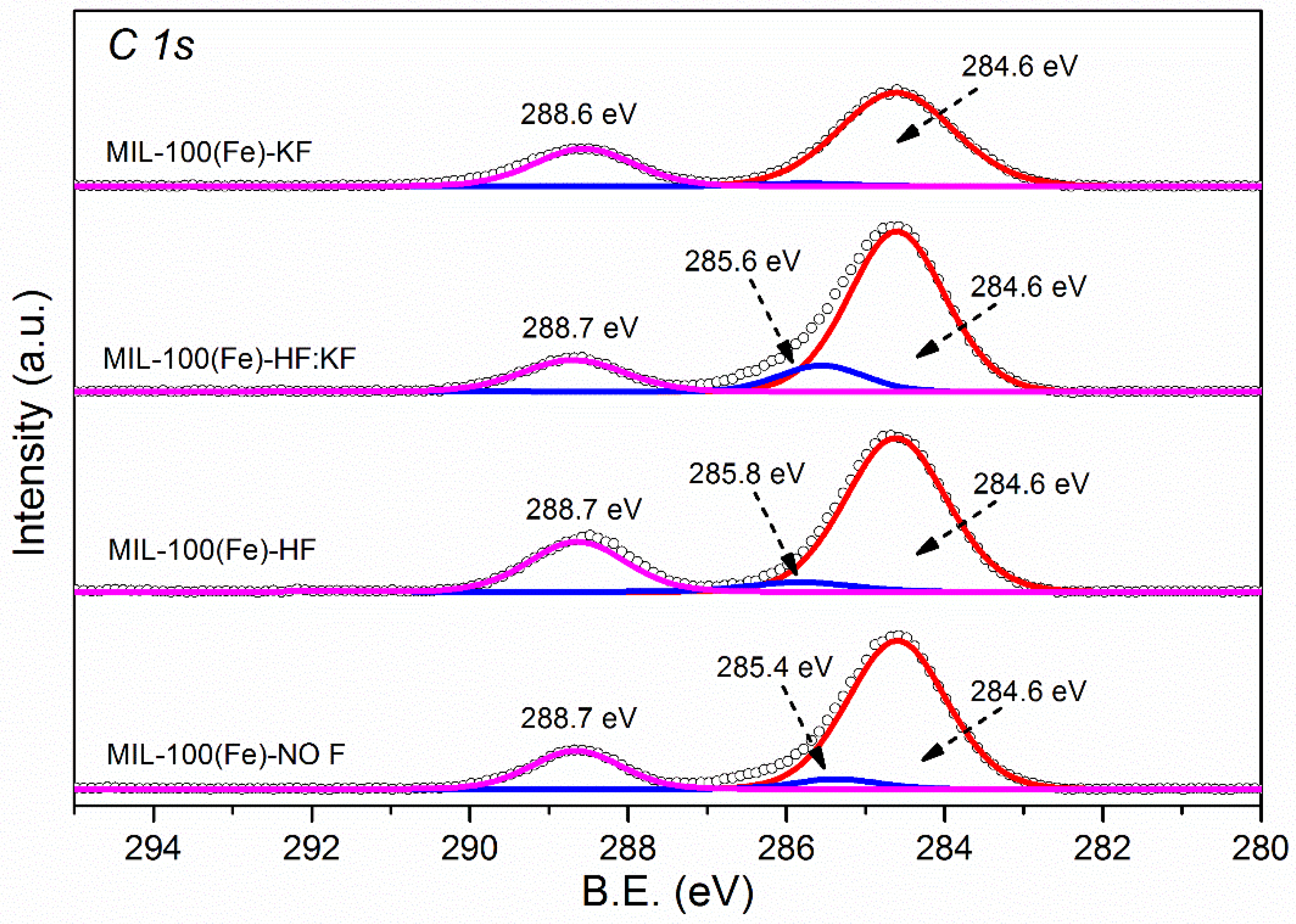 Materials 15 06499 g0a2