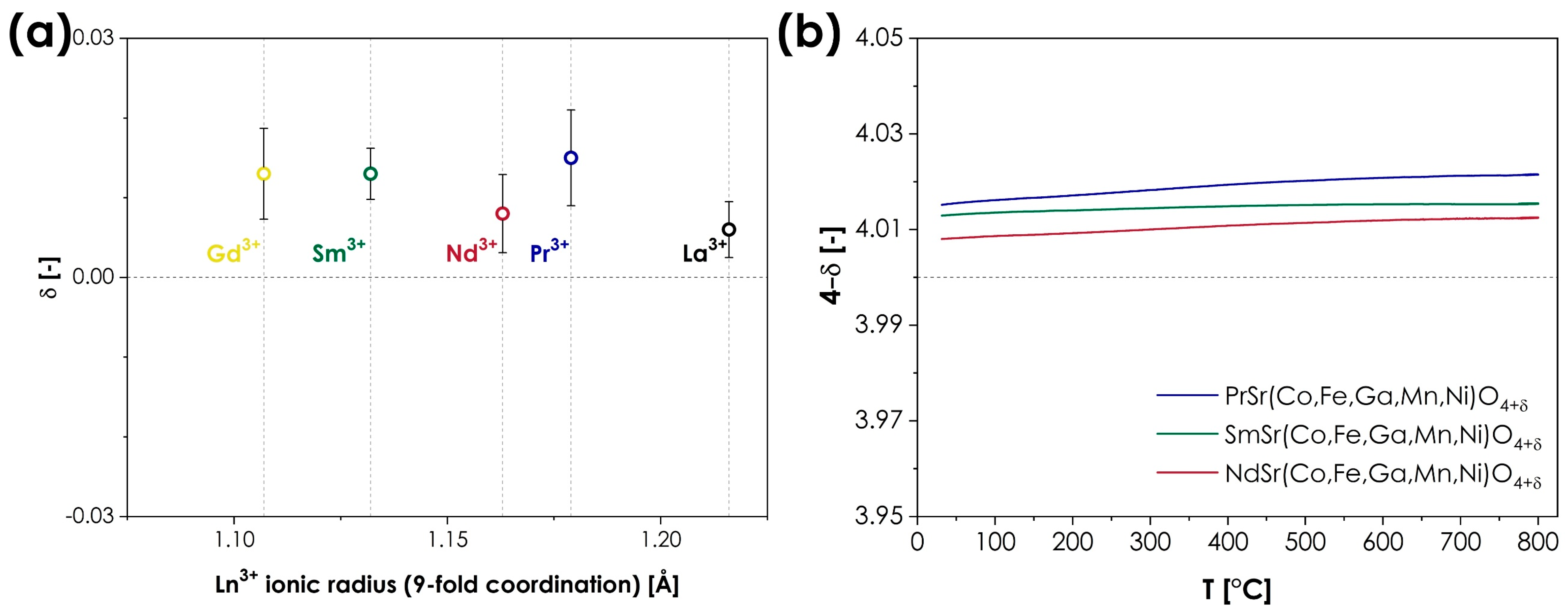 Materials 15 06500 g003