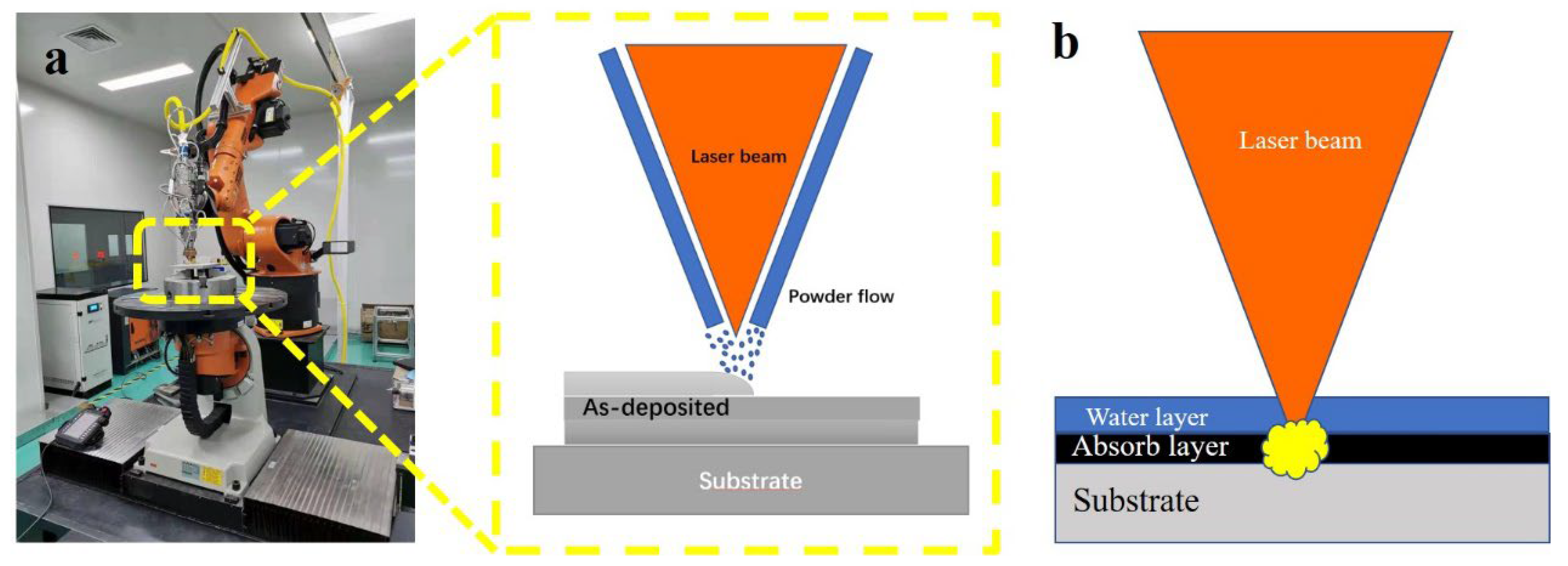 Materials 15 06501 g001