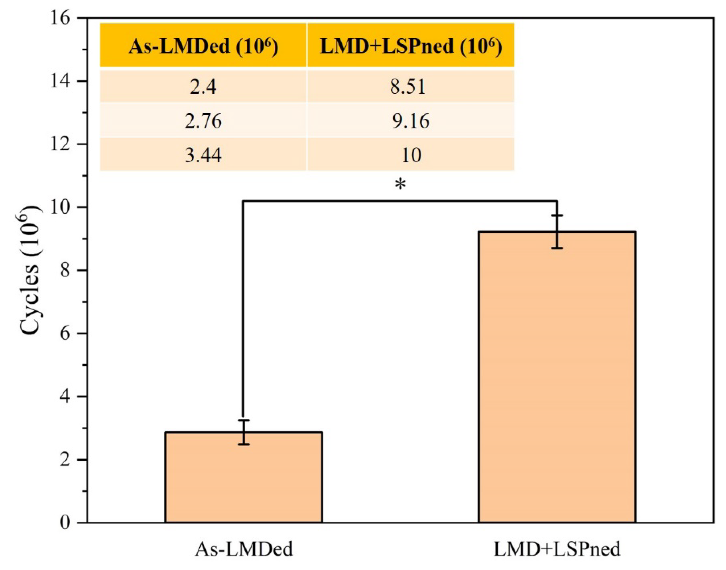 Materials 15 06501 g011
