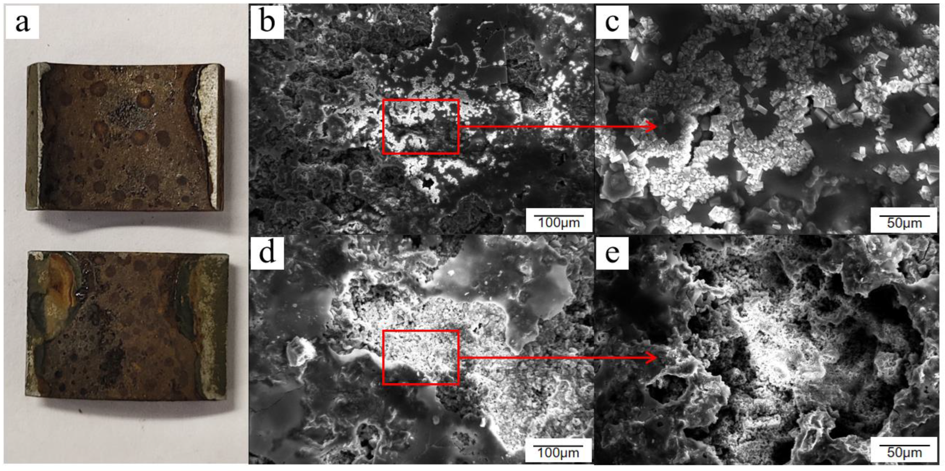 Evolution of the corrosion layer of Q235 steel in simulated fire