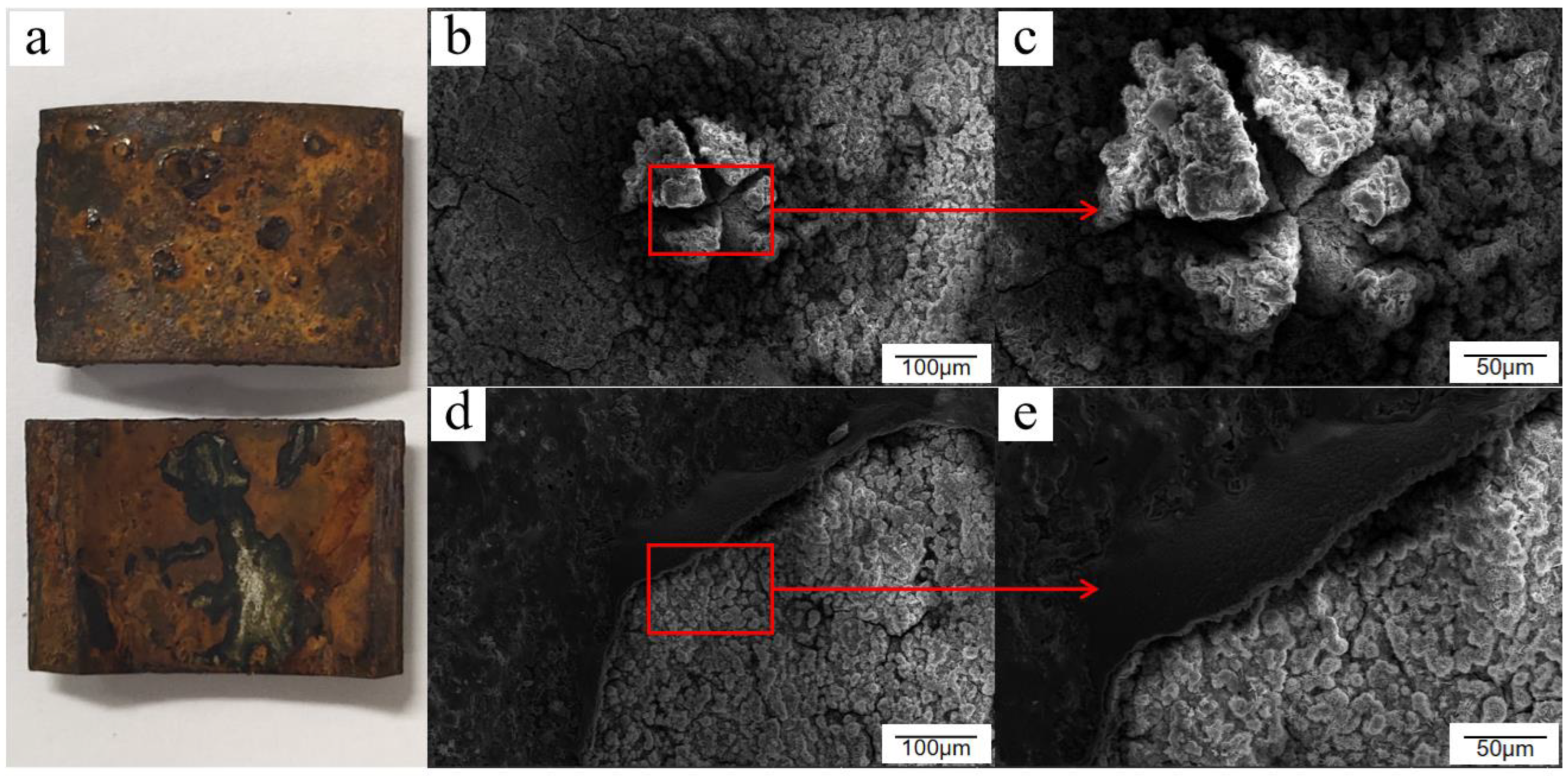 Evolution of the corrosion layer of Q235 steel in simulated fire‐scene  smoke - Zhang - Fire and Materials - Wiley Online Library