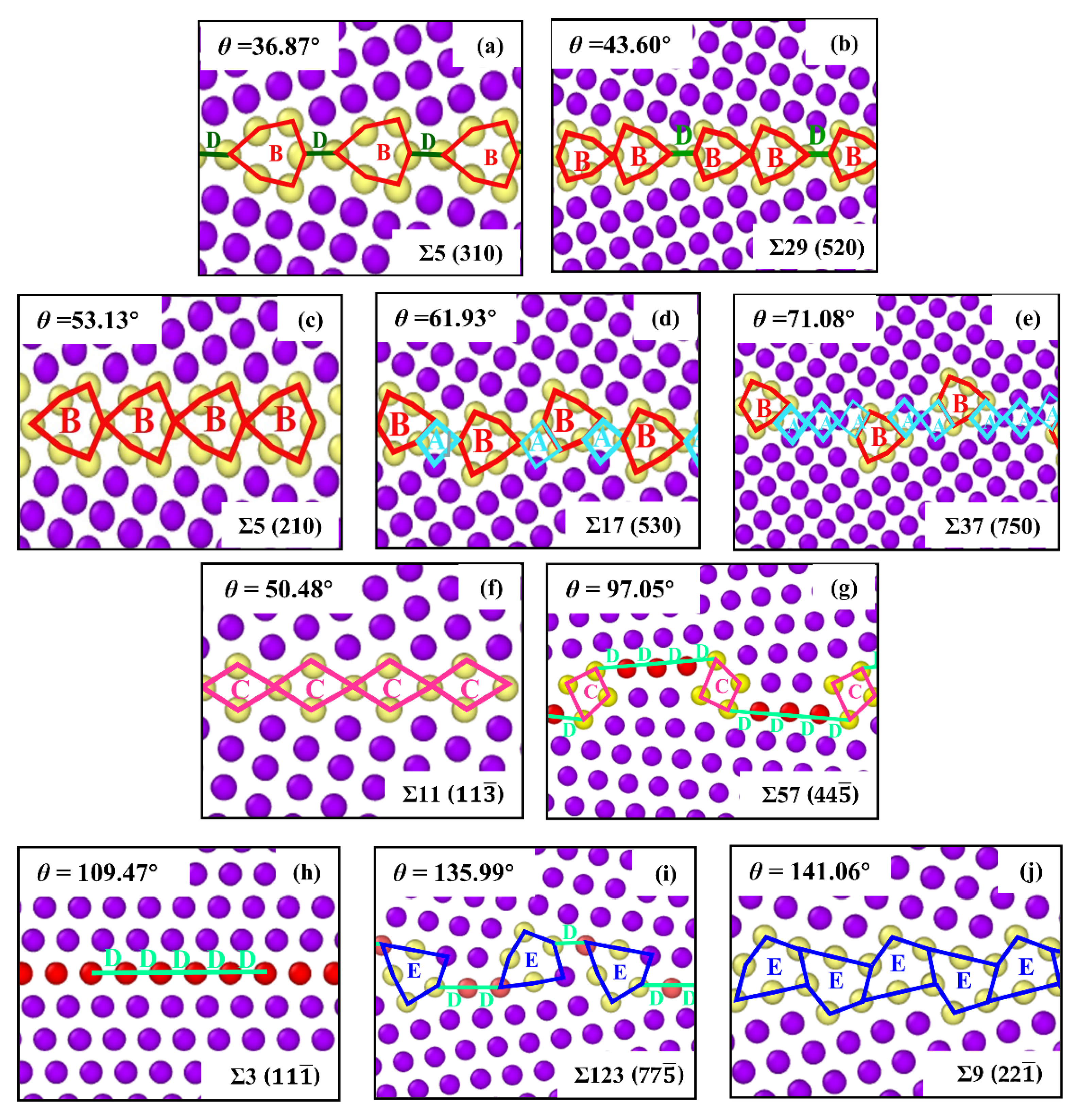 Materials 15 06503 g002