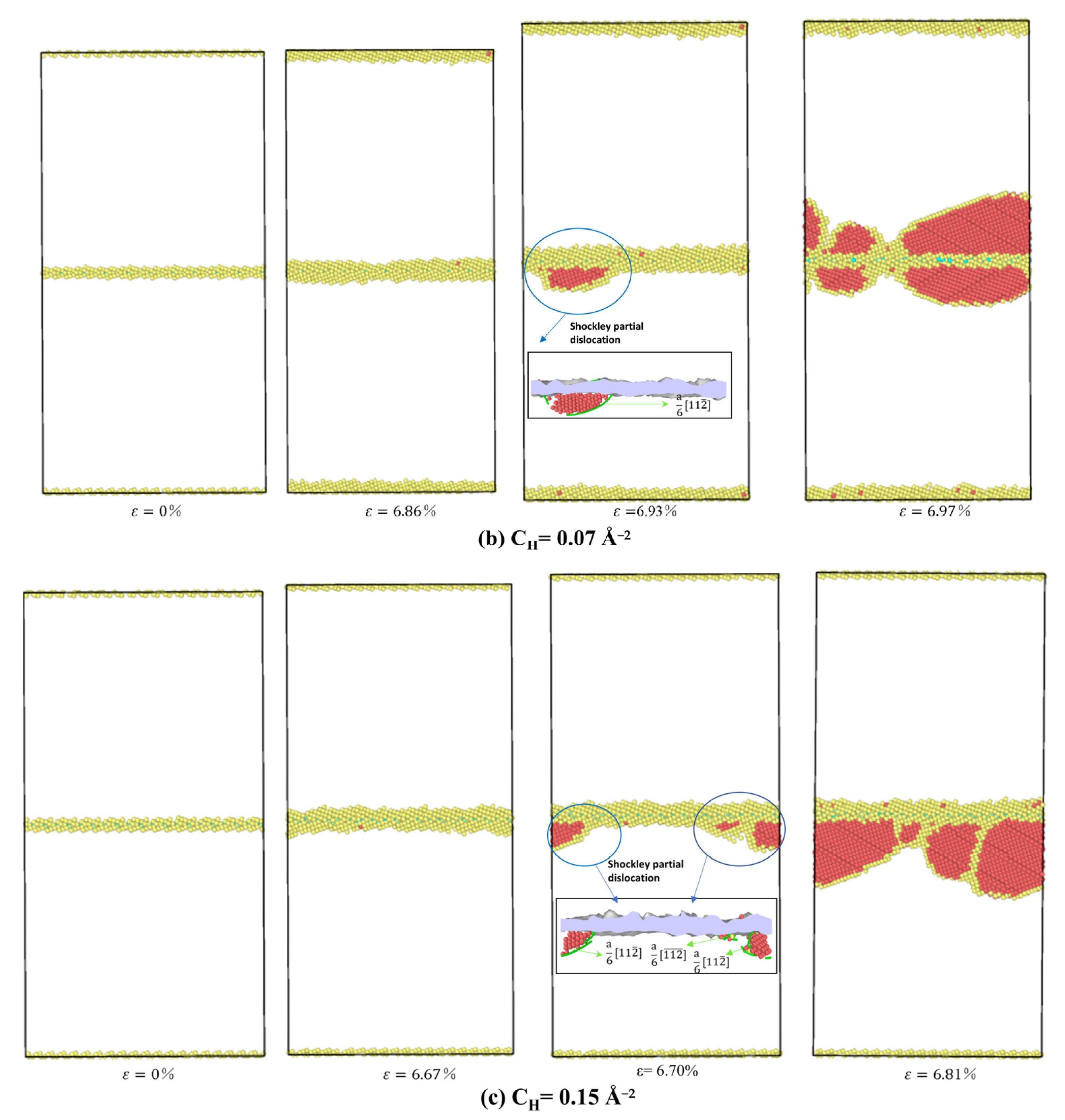 Materials 15 06503 g009b