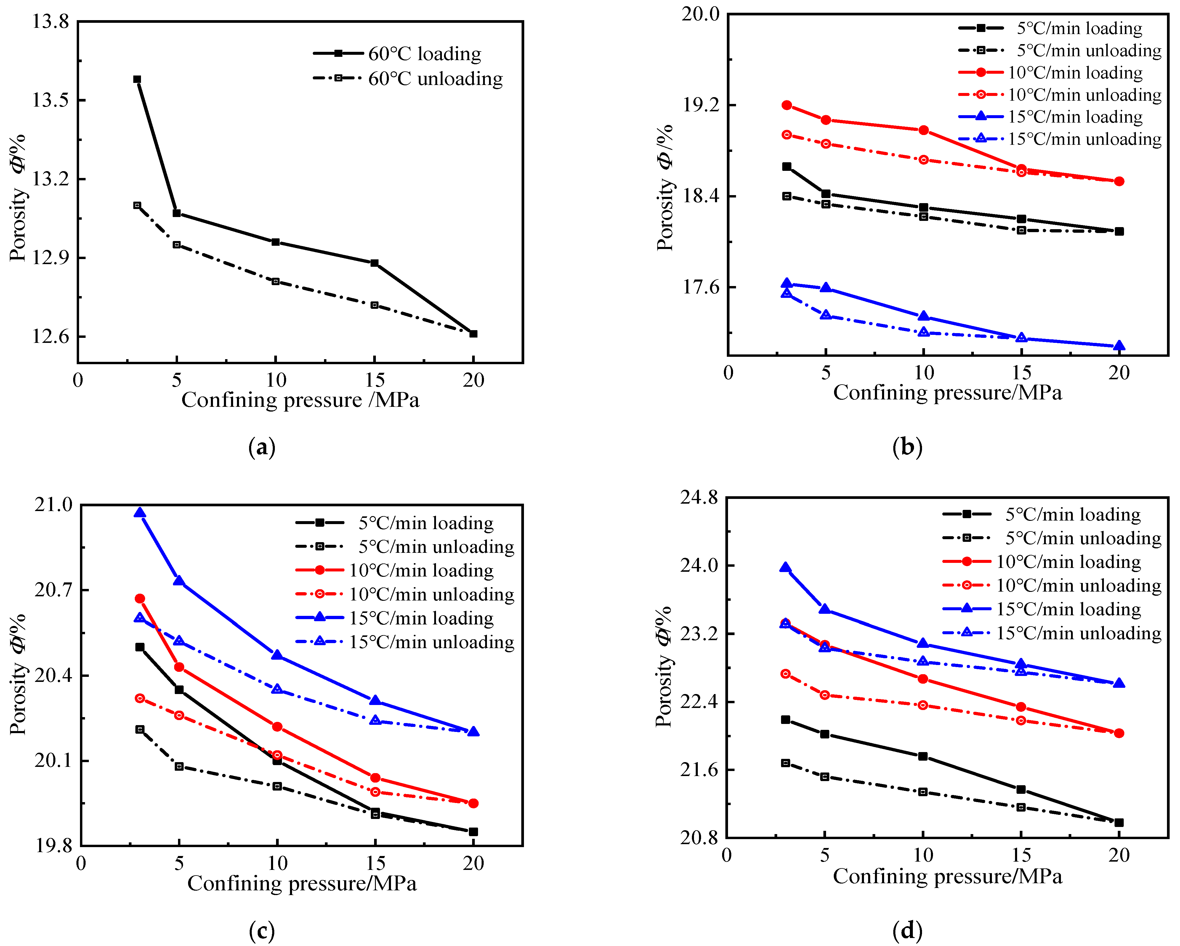 Materials 15 06505 g006