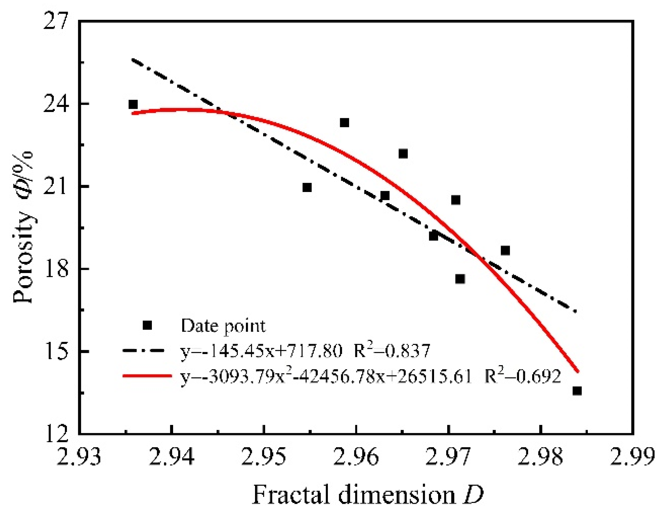 Materials 15 06505 g018