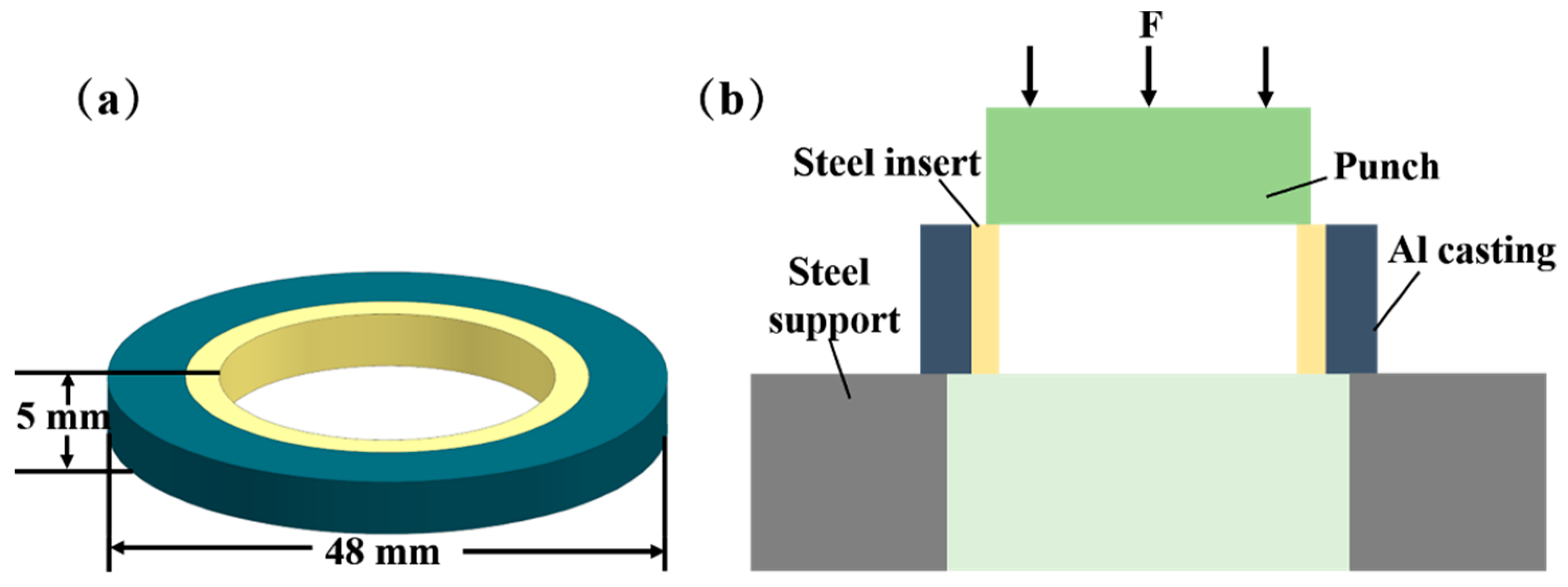 Materials 15 06507 g002