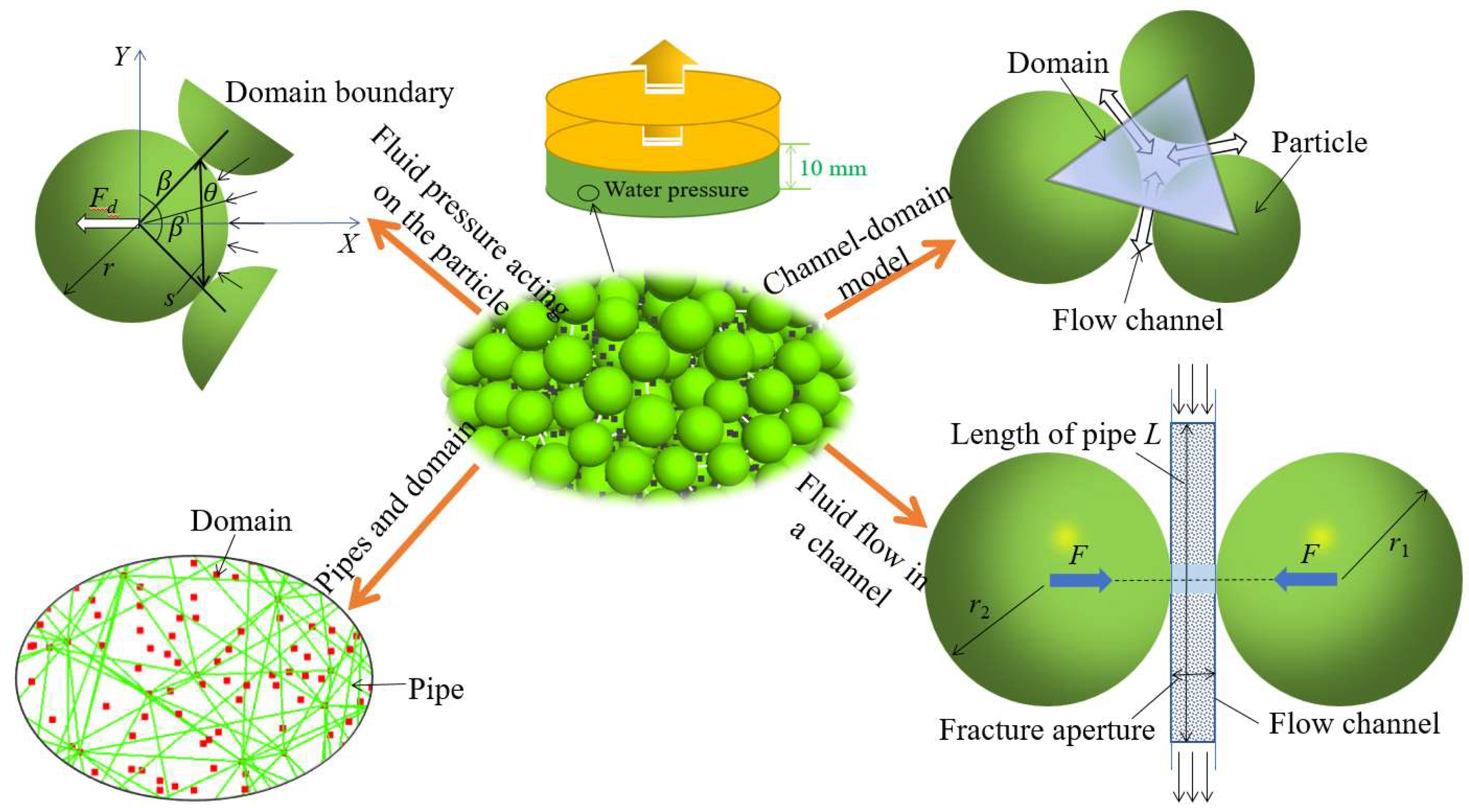 Materials 15 06510 g002