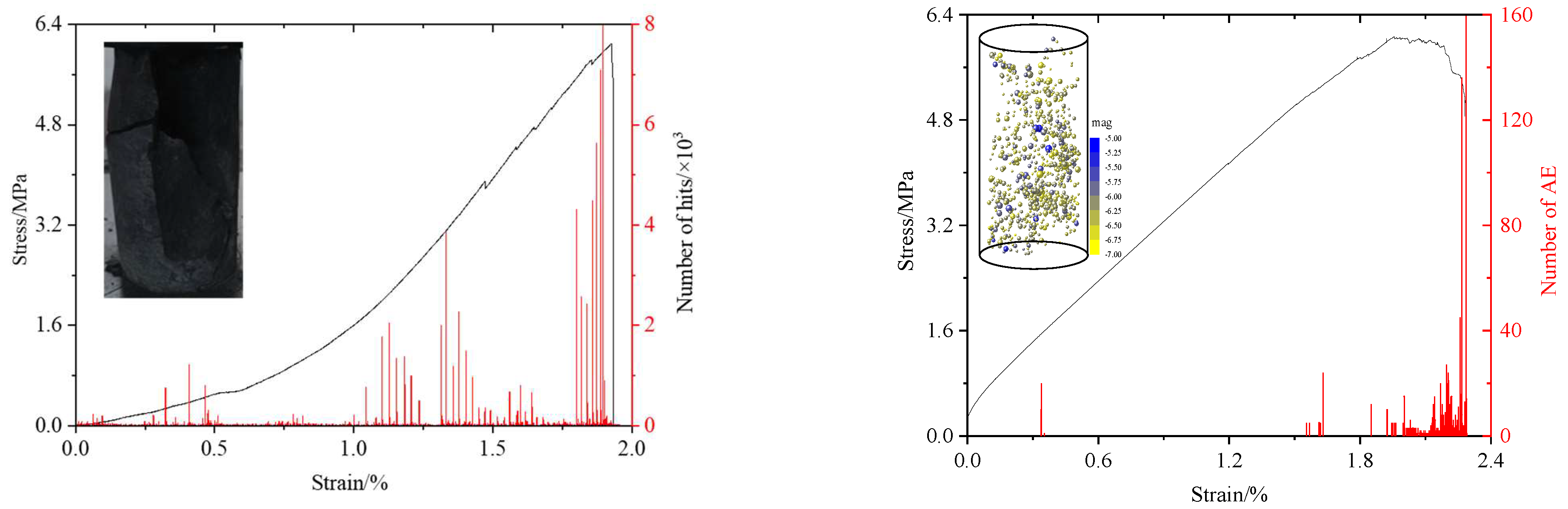Materials 15 06510 g003