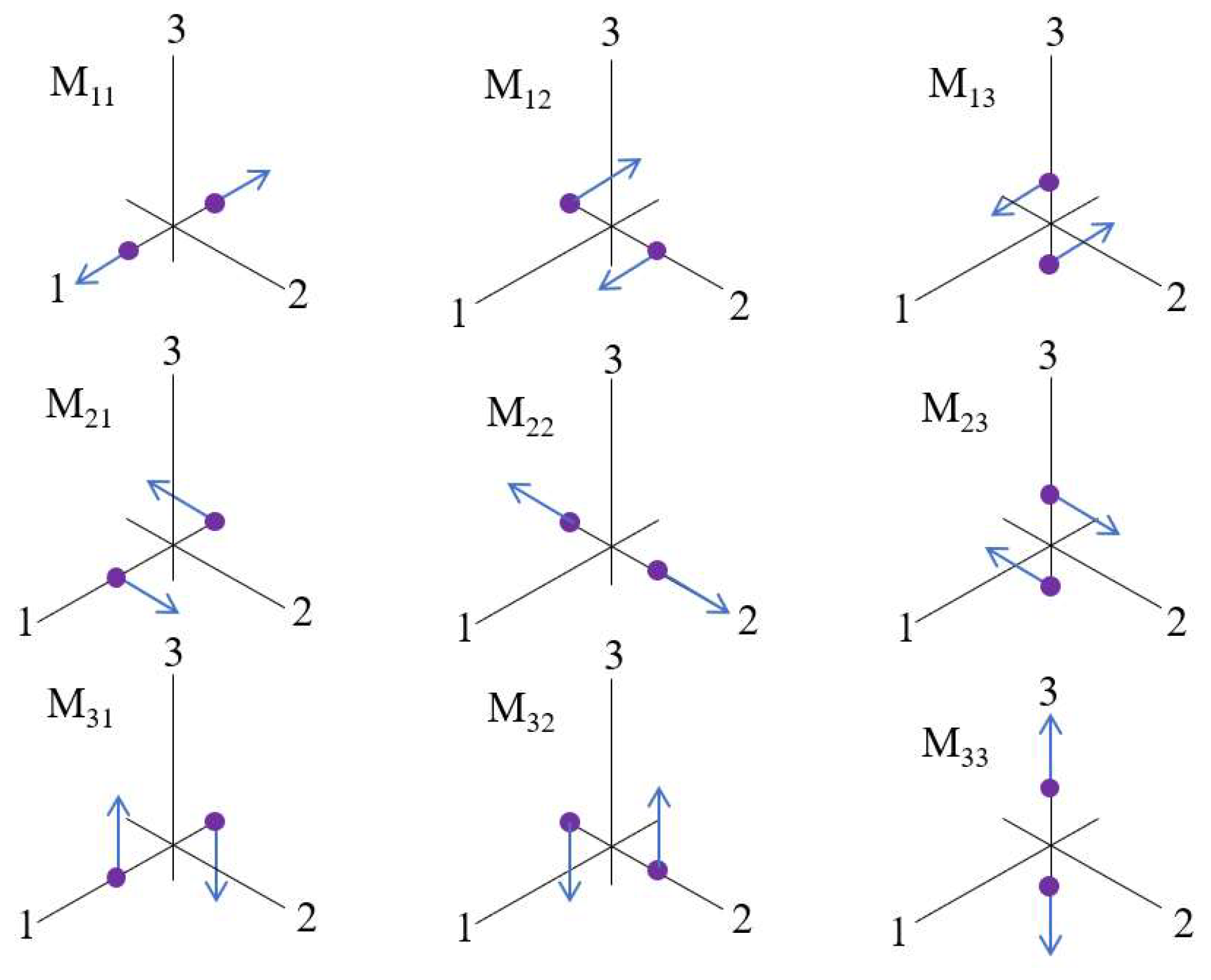 Materials 15 06510 g004