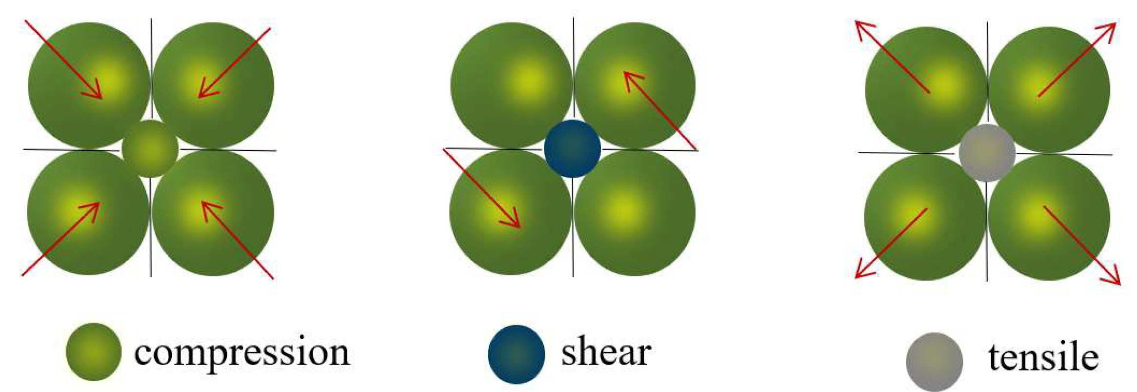 Materials 15 06510 g006