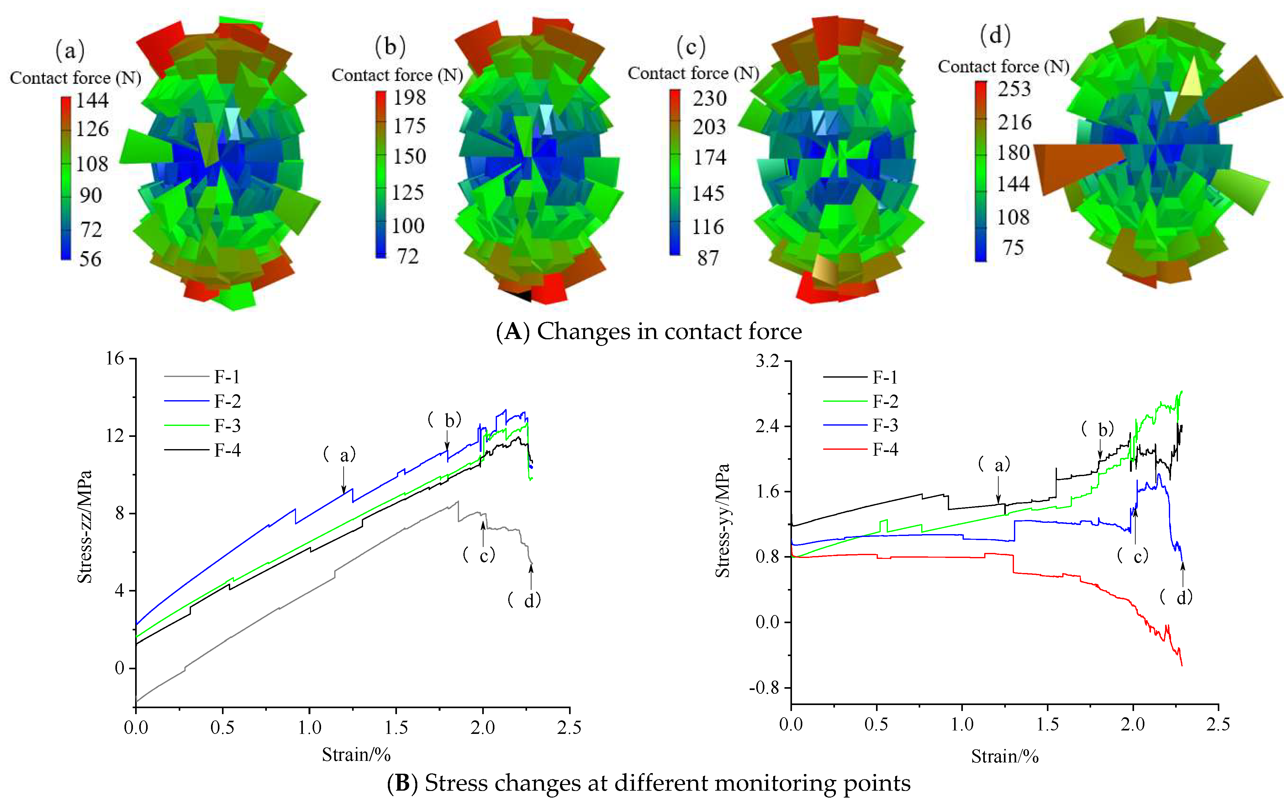 Materials 15 06510 g008