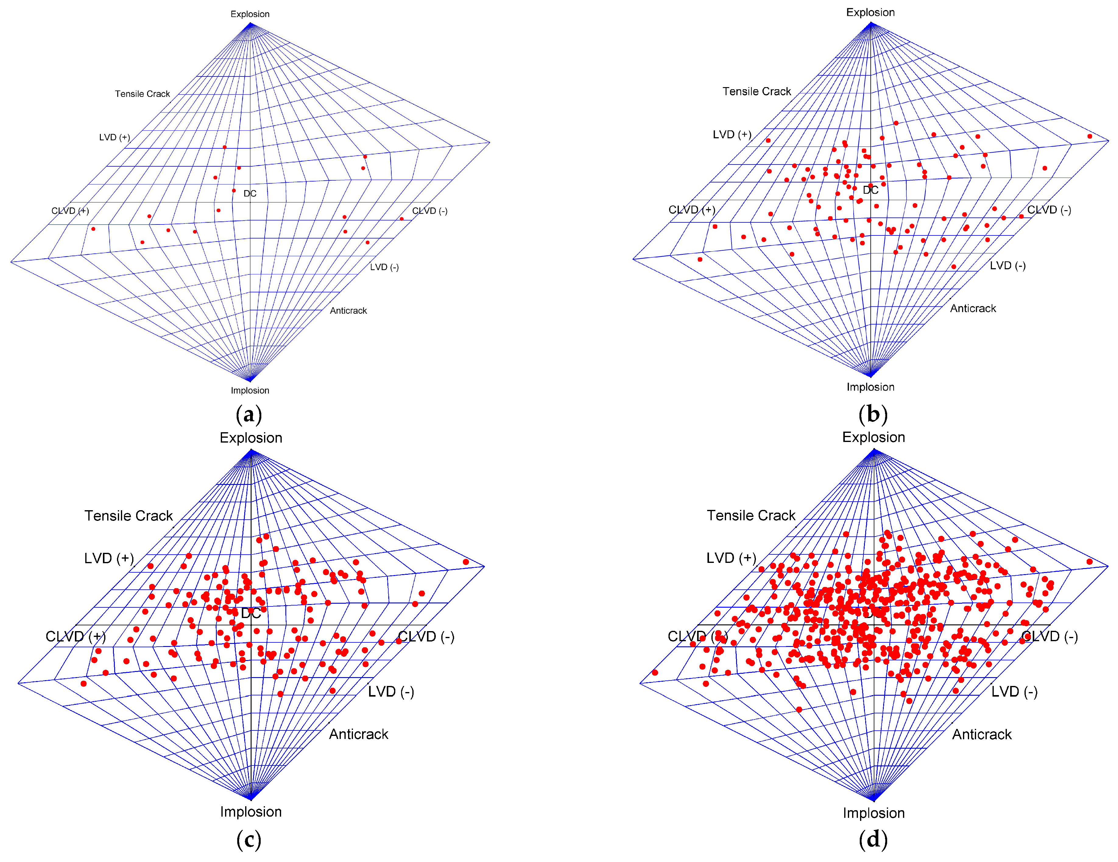 Materials 15 06510 g009