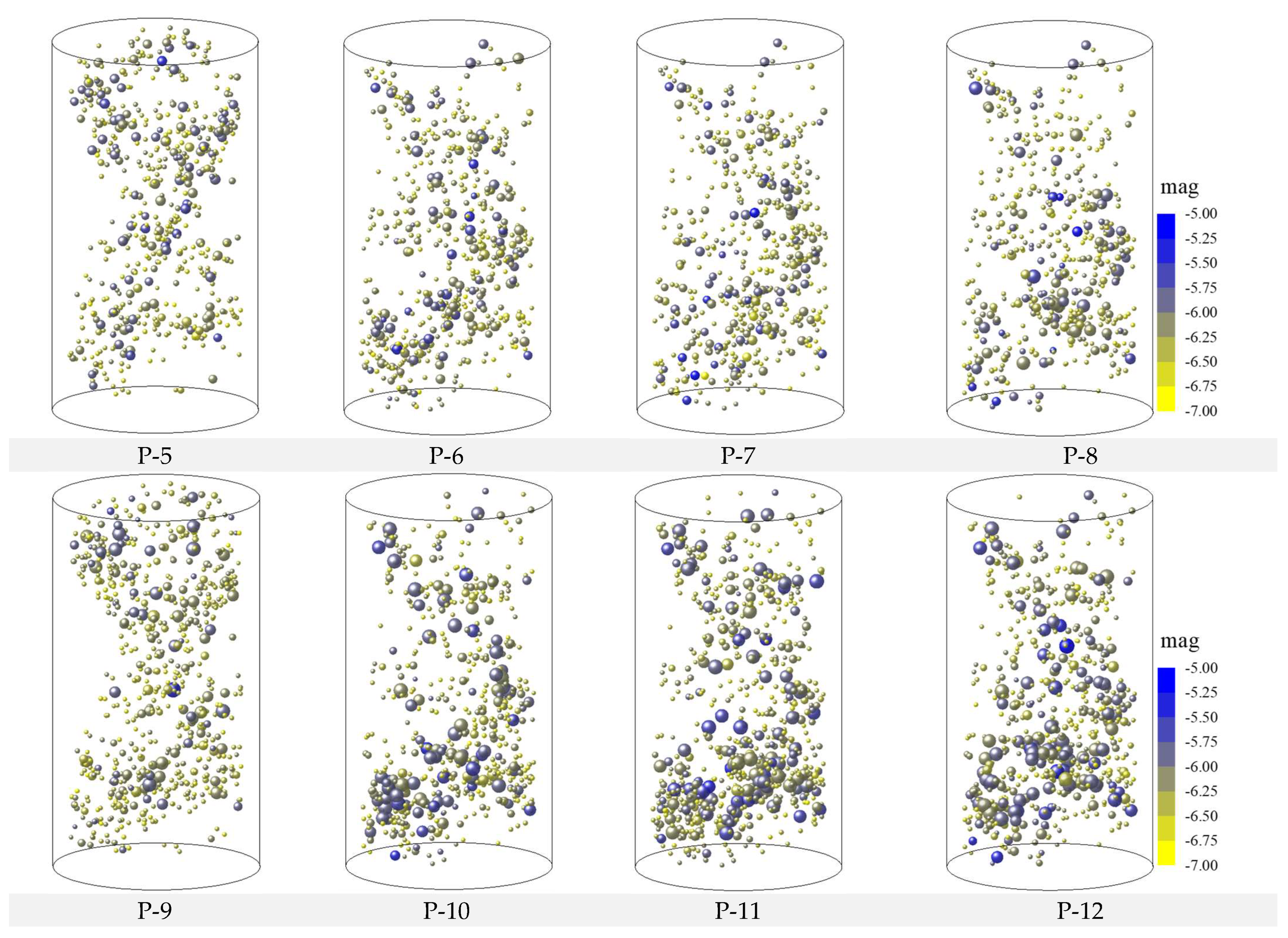 Materials 15 06510 g012b