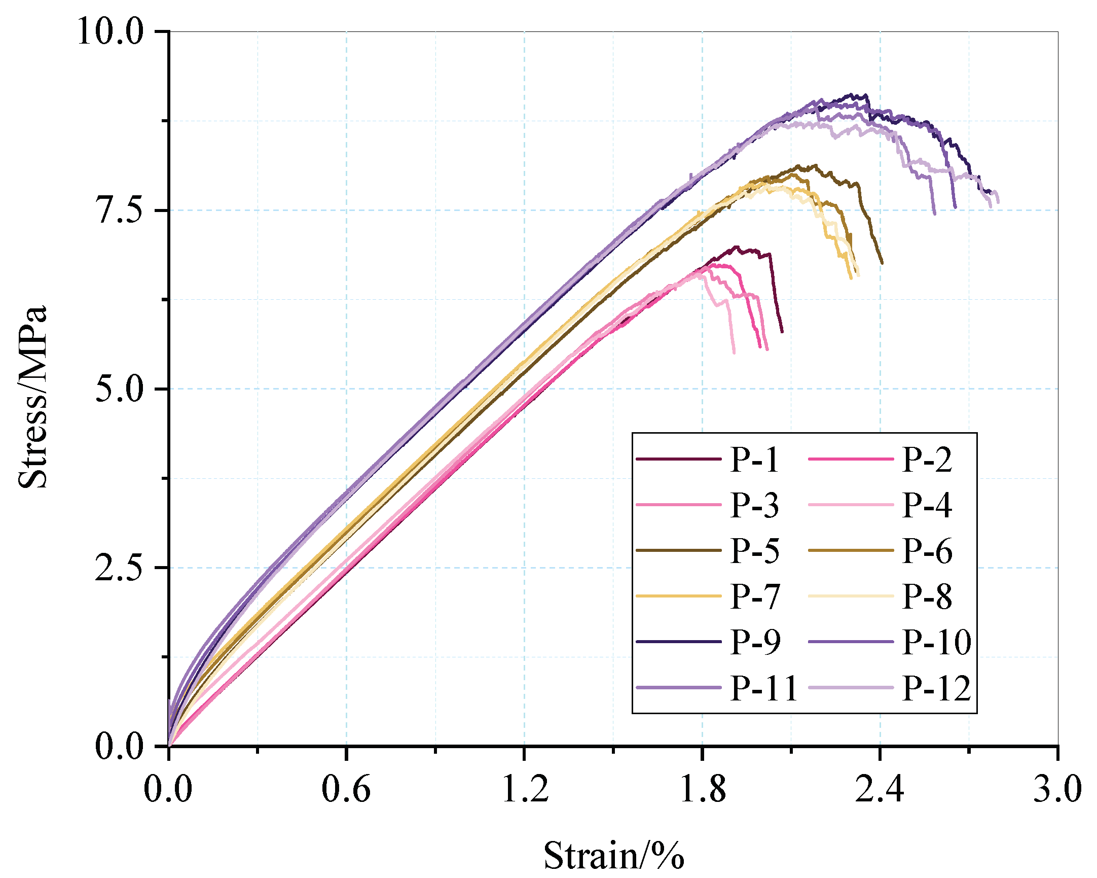 Materials 15 06510 g014