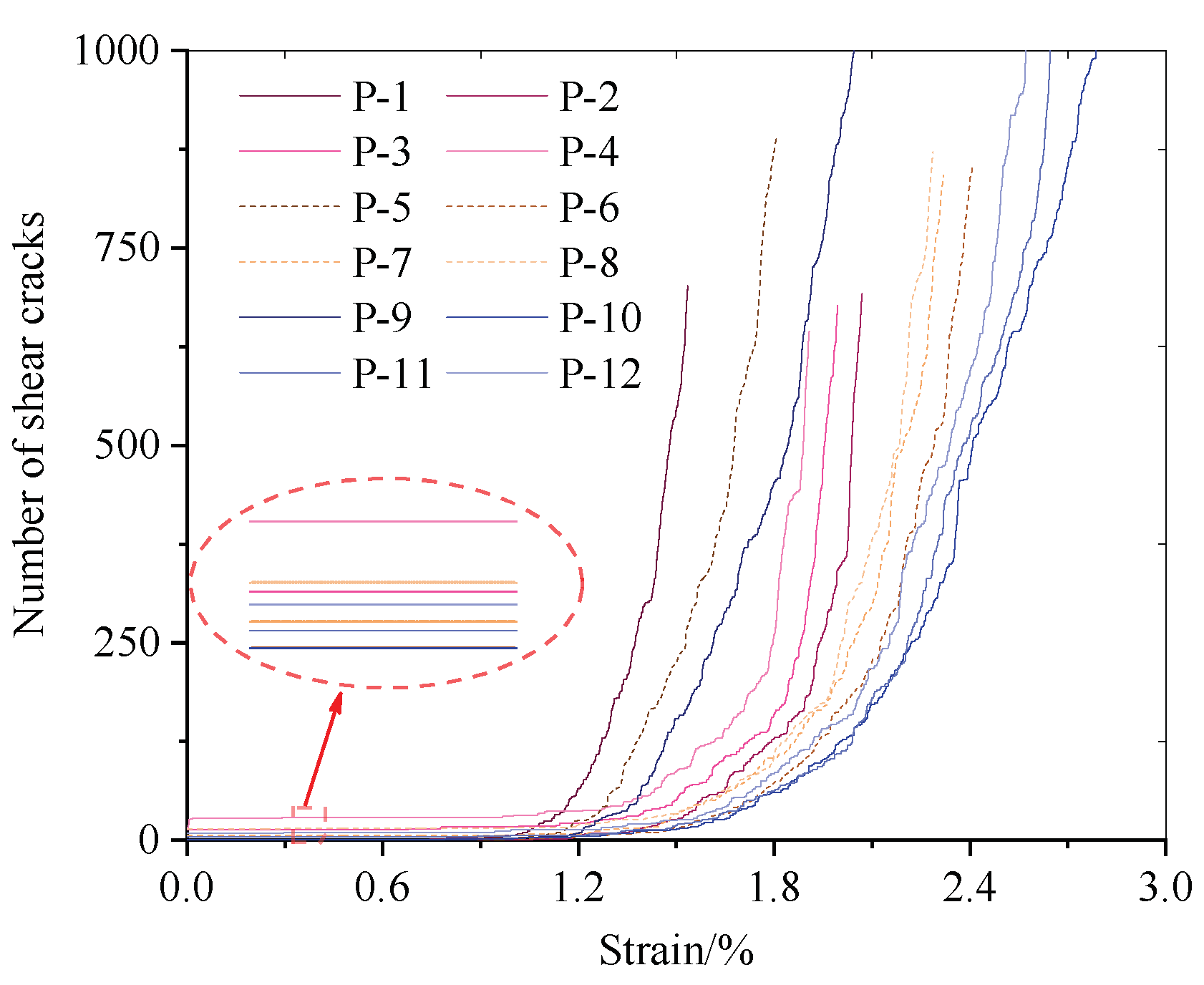 Materials 15 06510 g015a