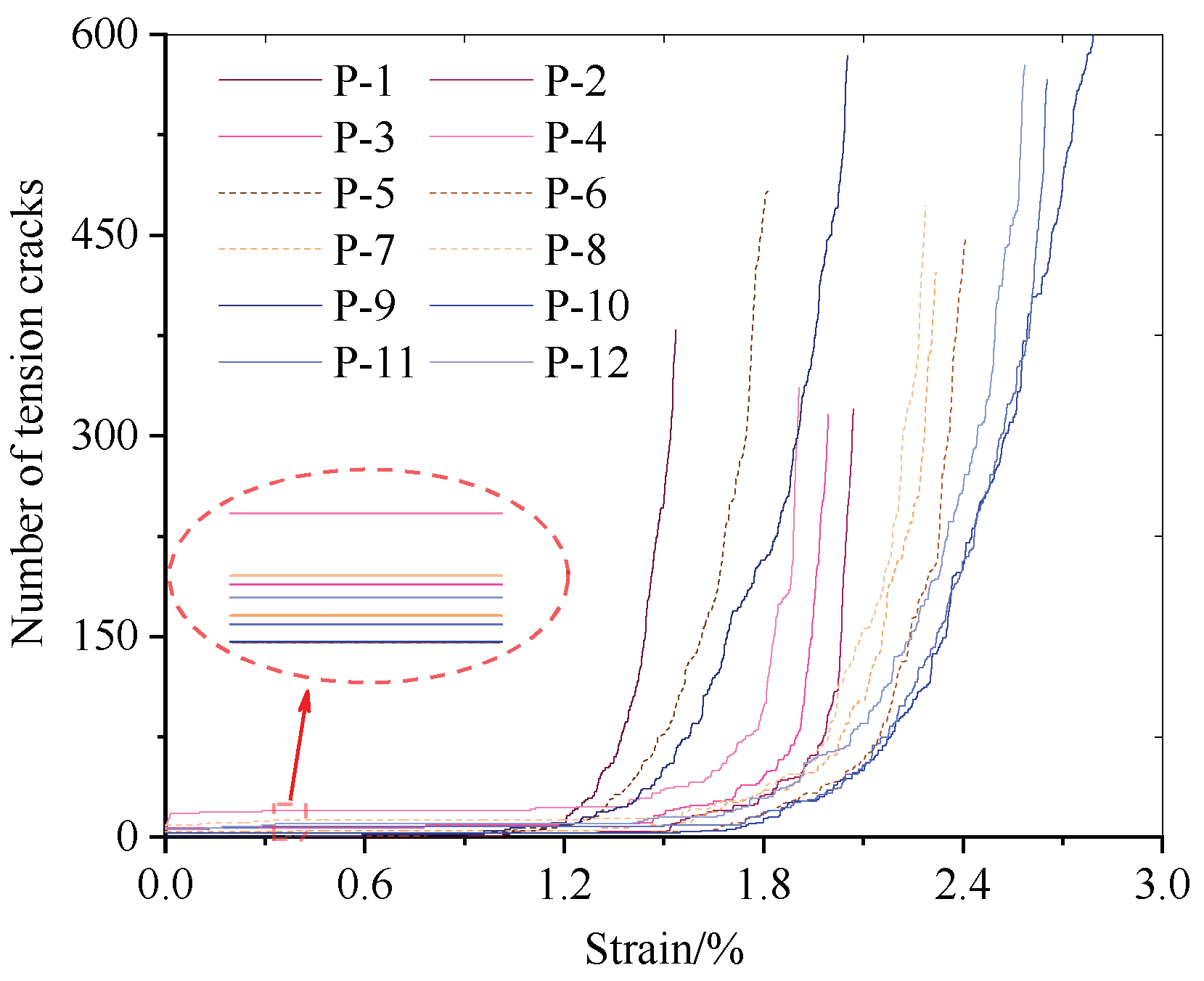 Materials 15 06510 g015b