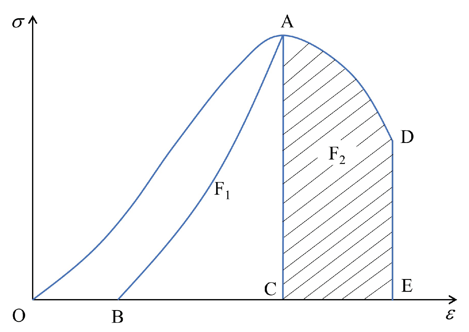 Materials 15 06510 g017