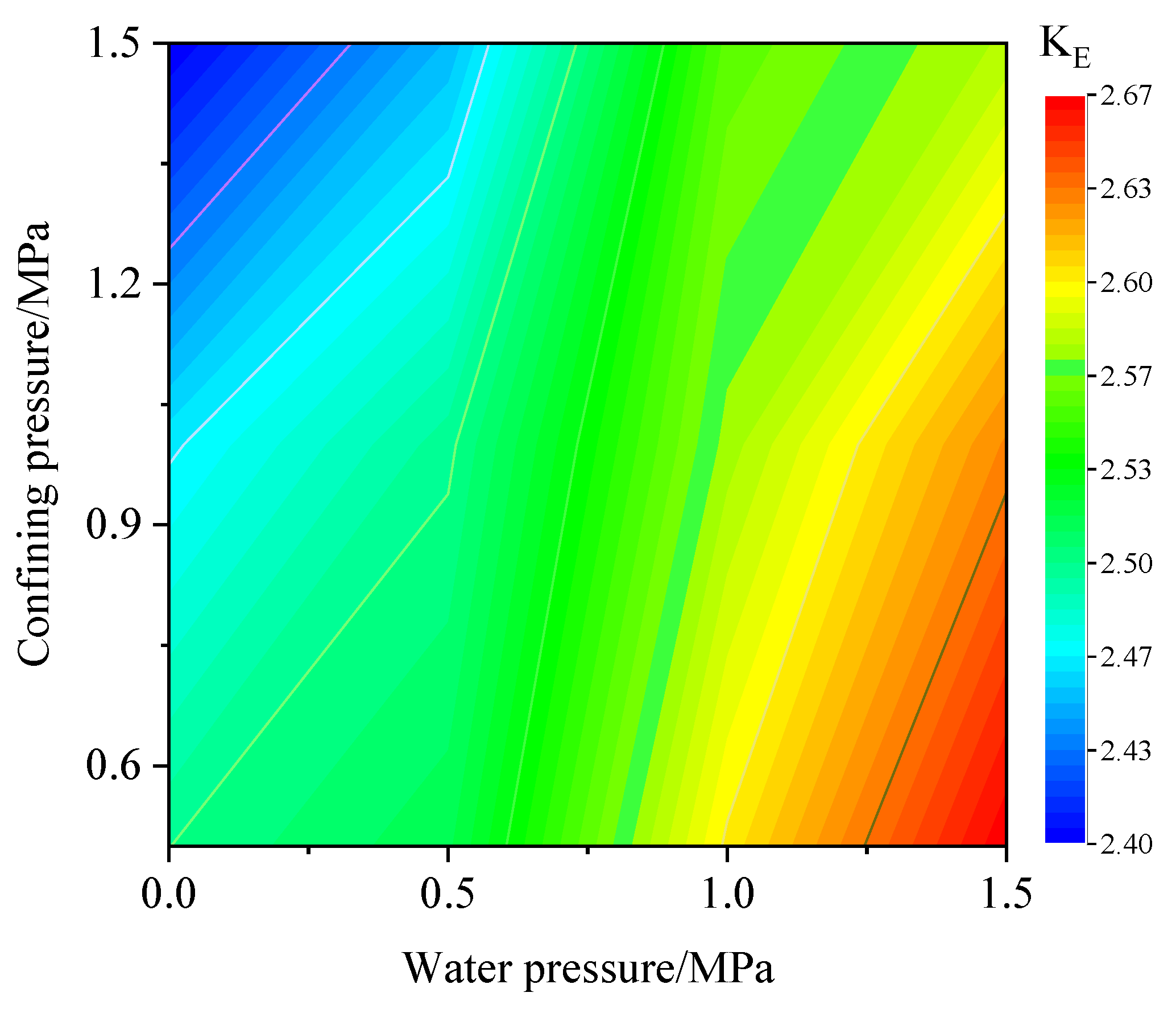 Materials 15 06510 g018