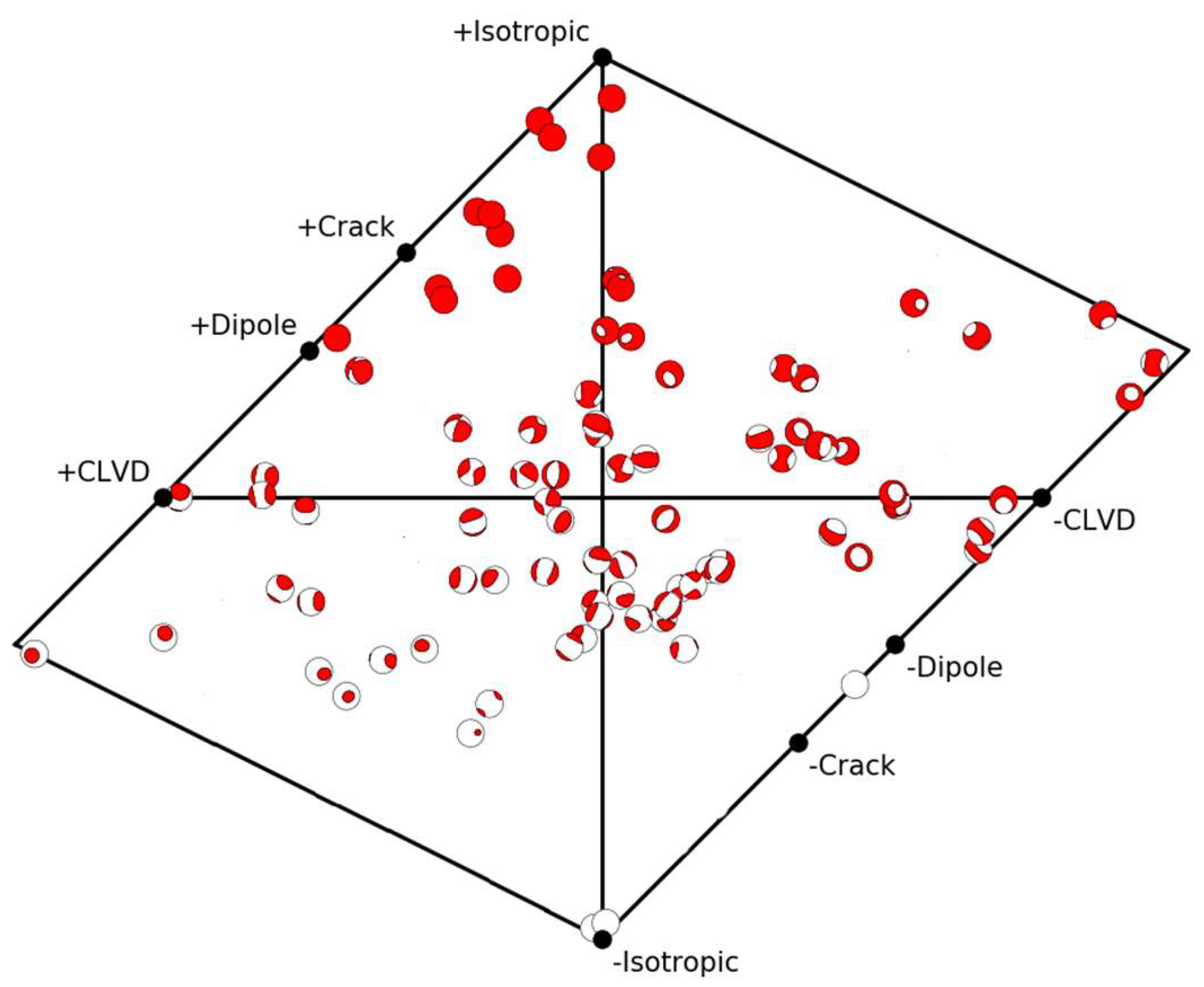 Materials 15 06510 g019
