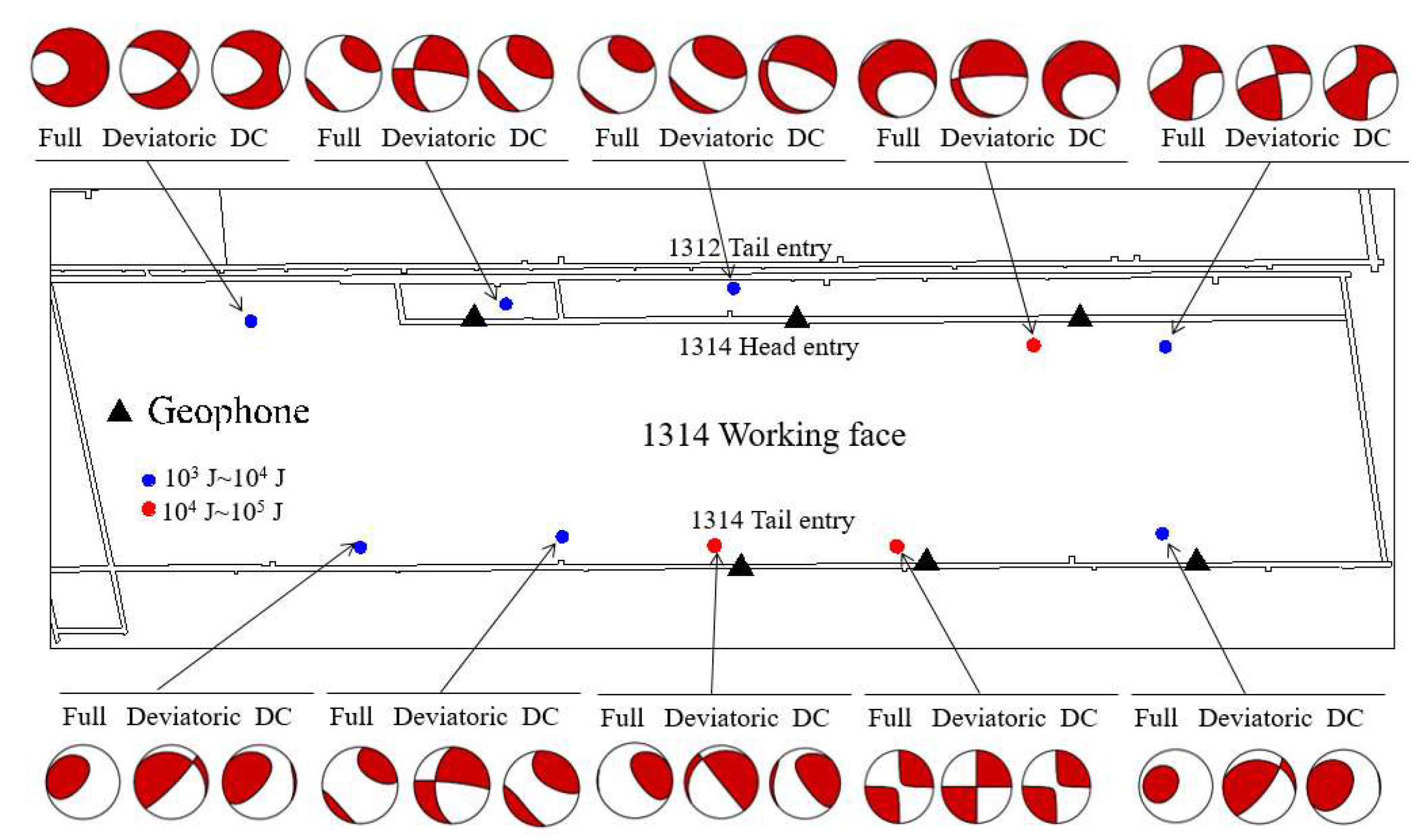 Materials 15 06510 g020