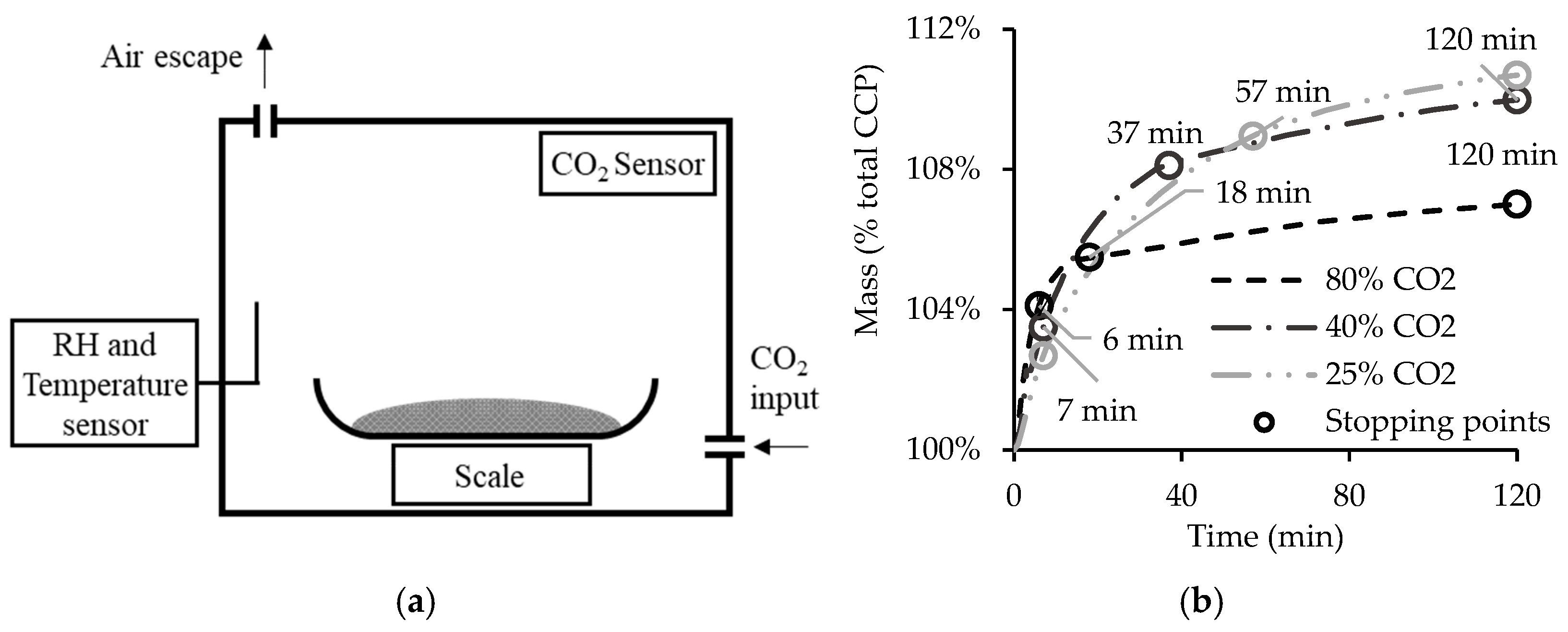 Materials 15 06513 g002